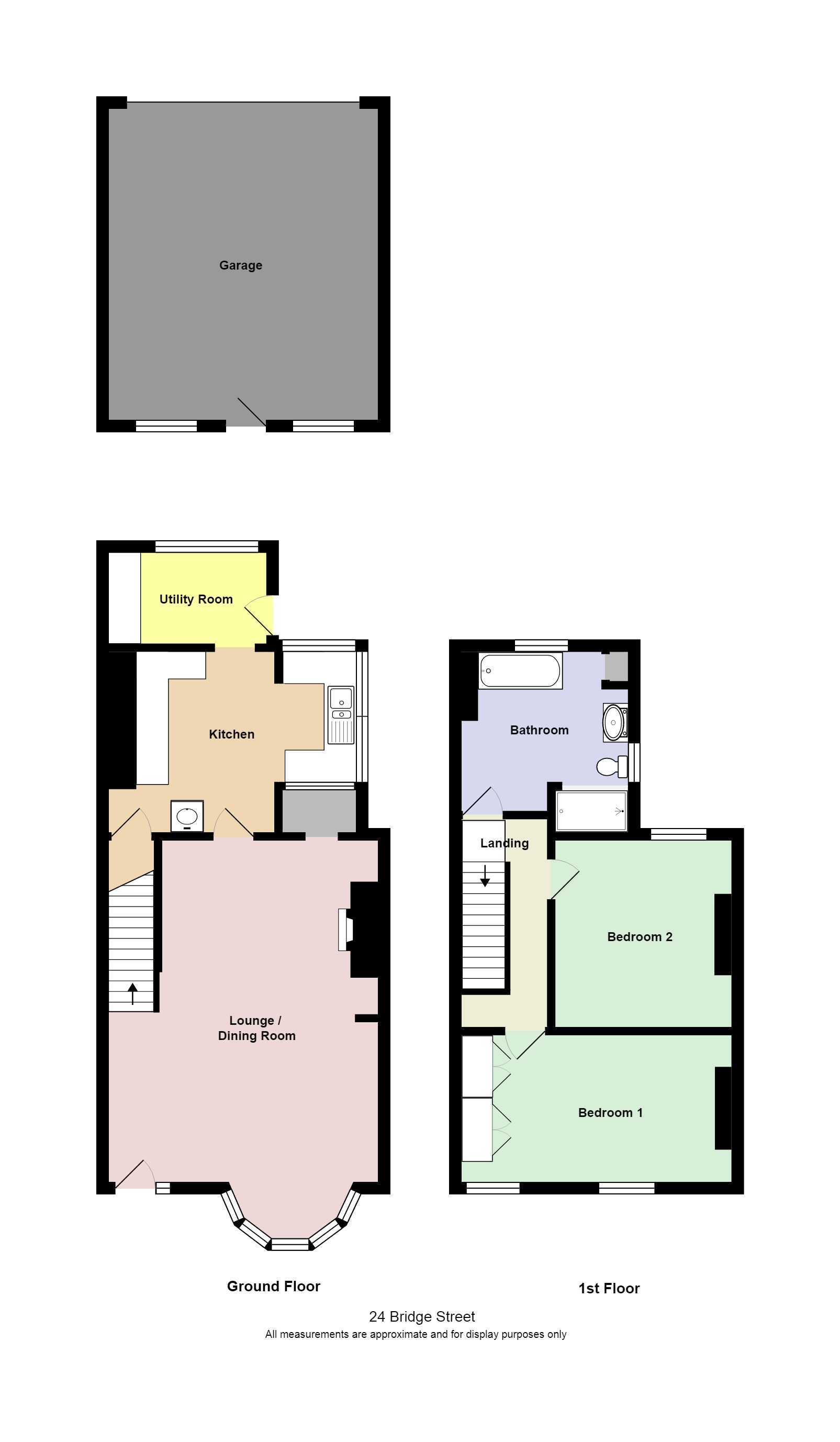 2 Bedrooms Terraced house for sale in Bridge Street, Kenfig Hill CF33