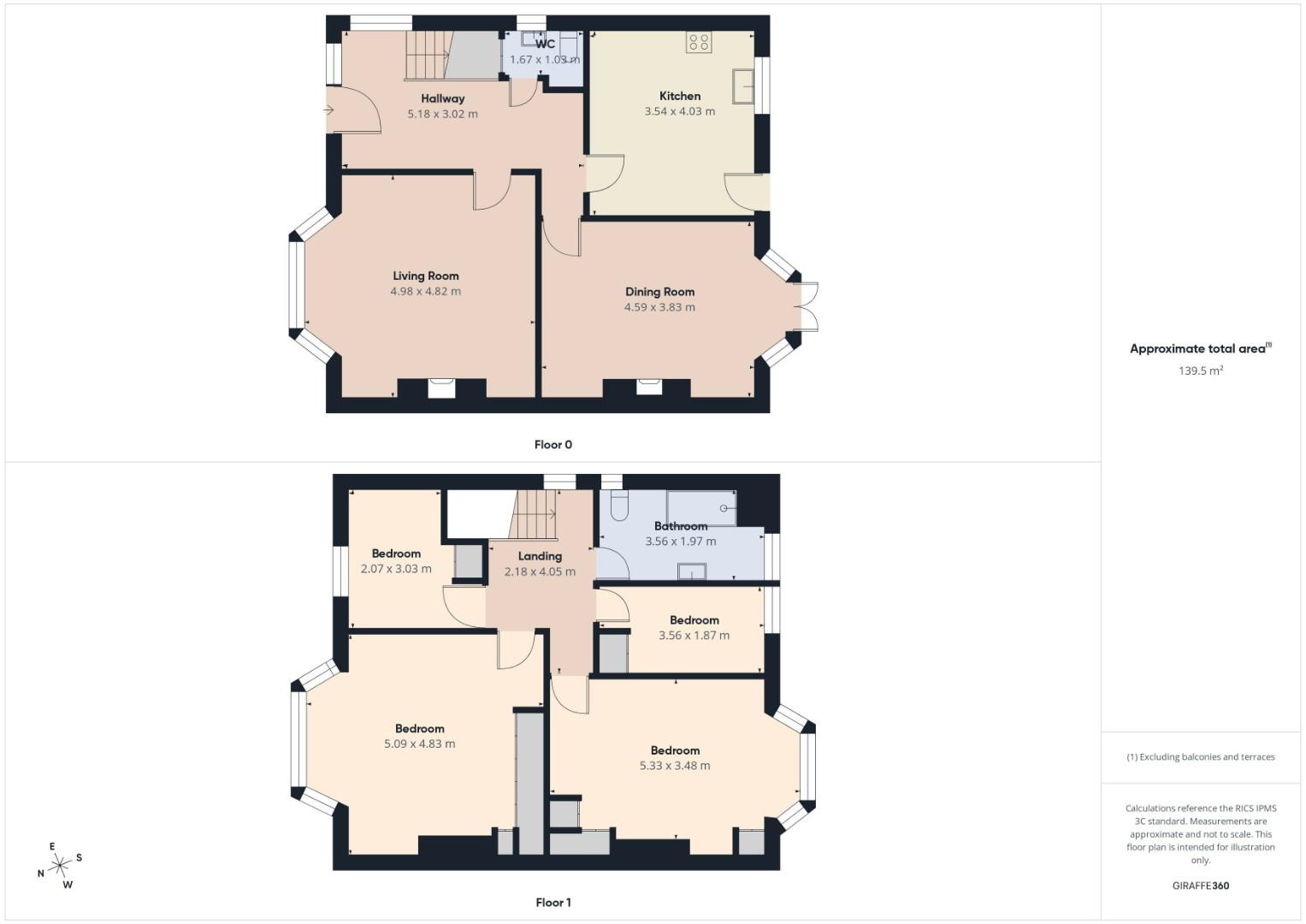 2, Kendall Avenue, Nab Wood floorplan