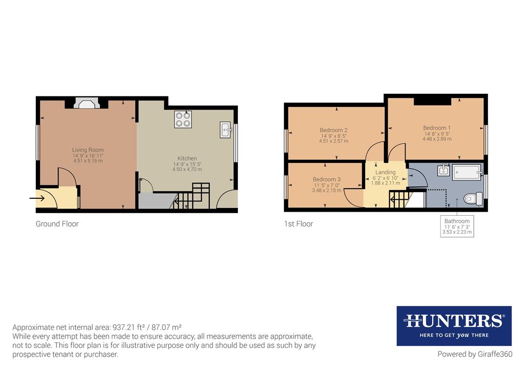 John Street North, Meadowfield, Durham DH7, 3 bedroom terraced house to