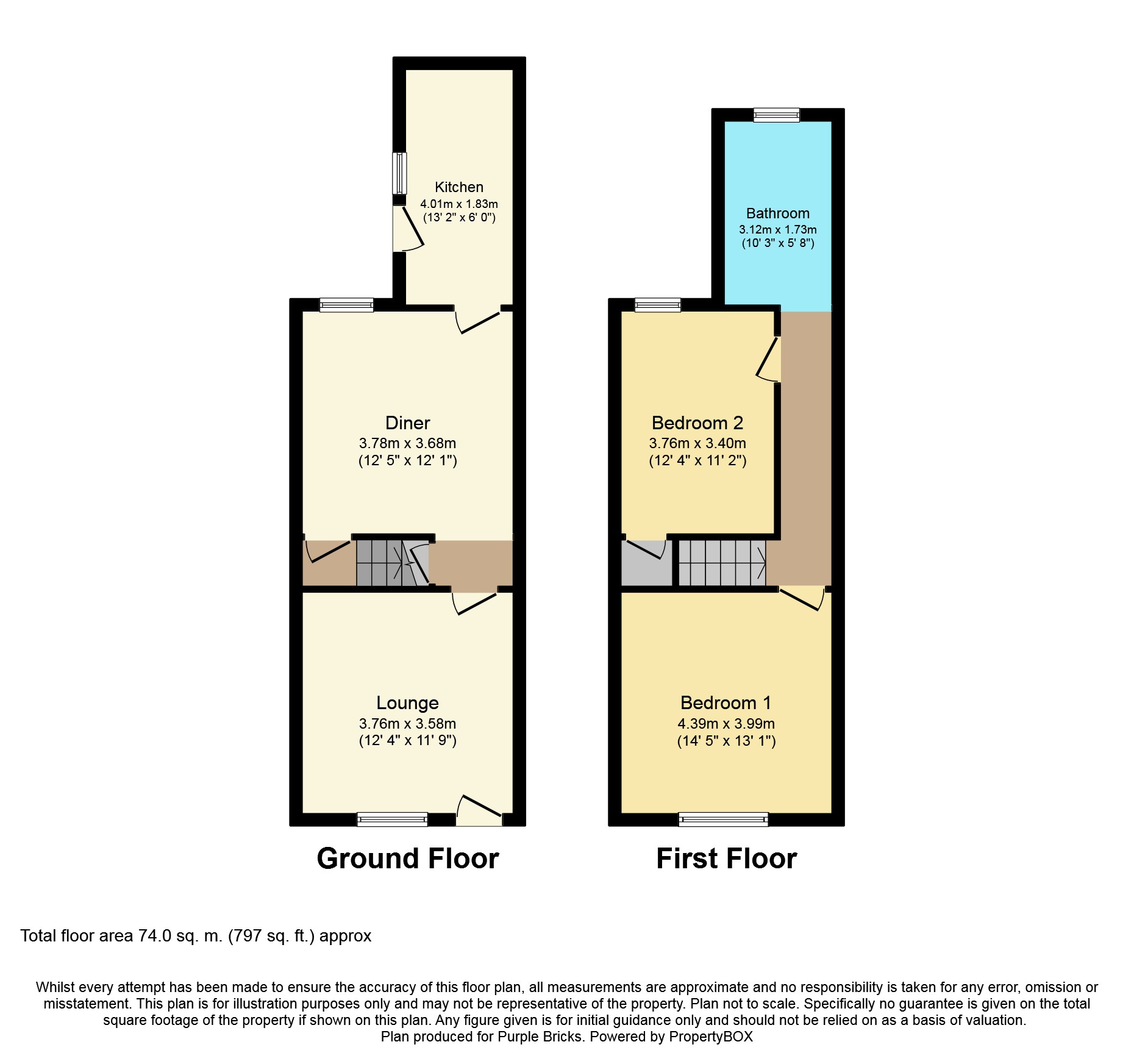 Oxford Street, Coalville LE67, 2 bedroom terraced house for sale