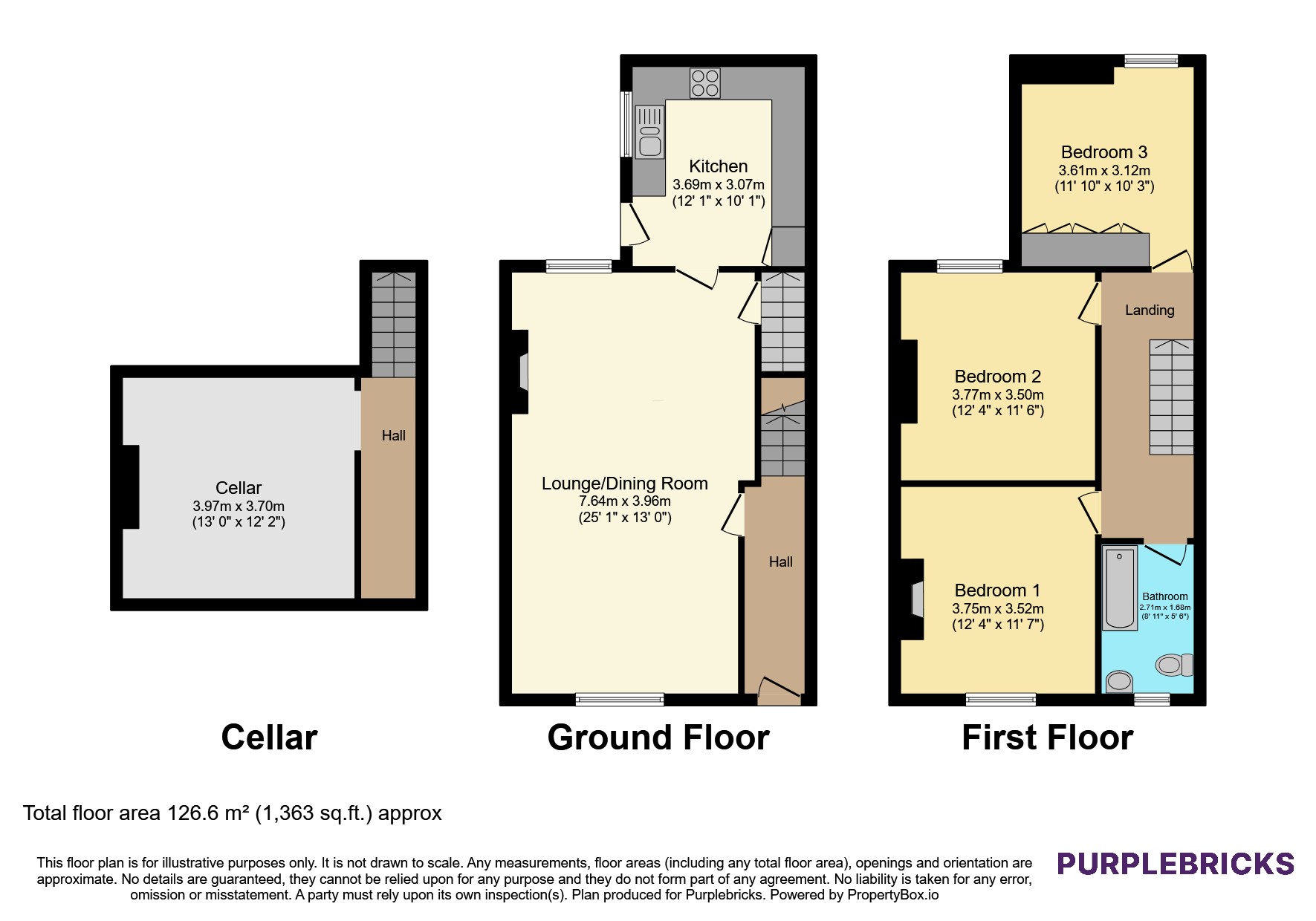 7, The Avenue, Sutton-in-Ashfield floorplan
