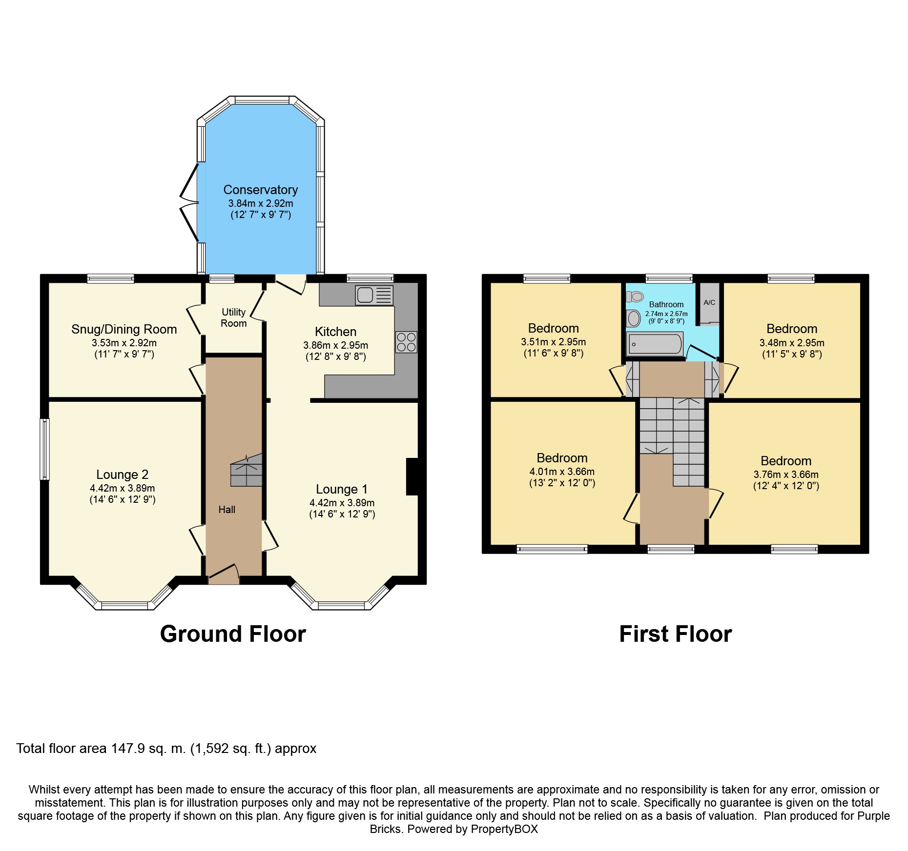 4 Bedrooms Detached house for sale in Leeming Lane North, Mansfield NG19