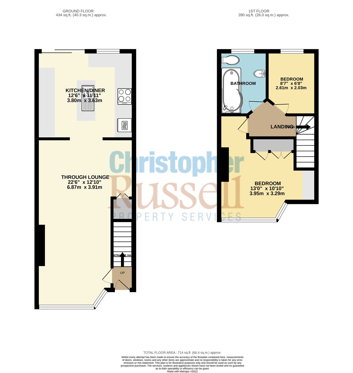 Sherwood Park Avenue, Sidcup DA15, 2 bedroom terraced house for sale