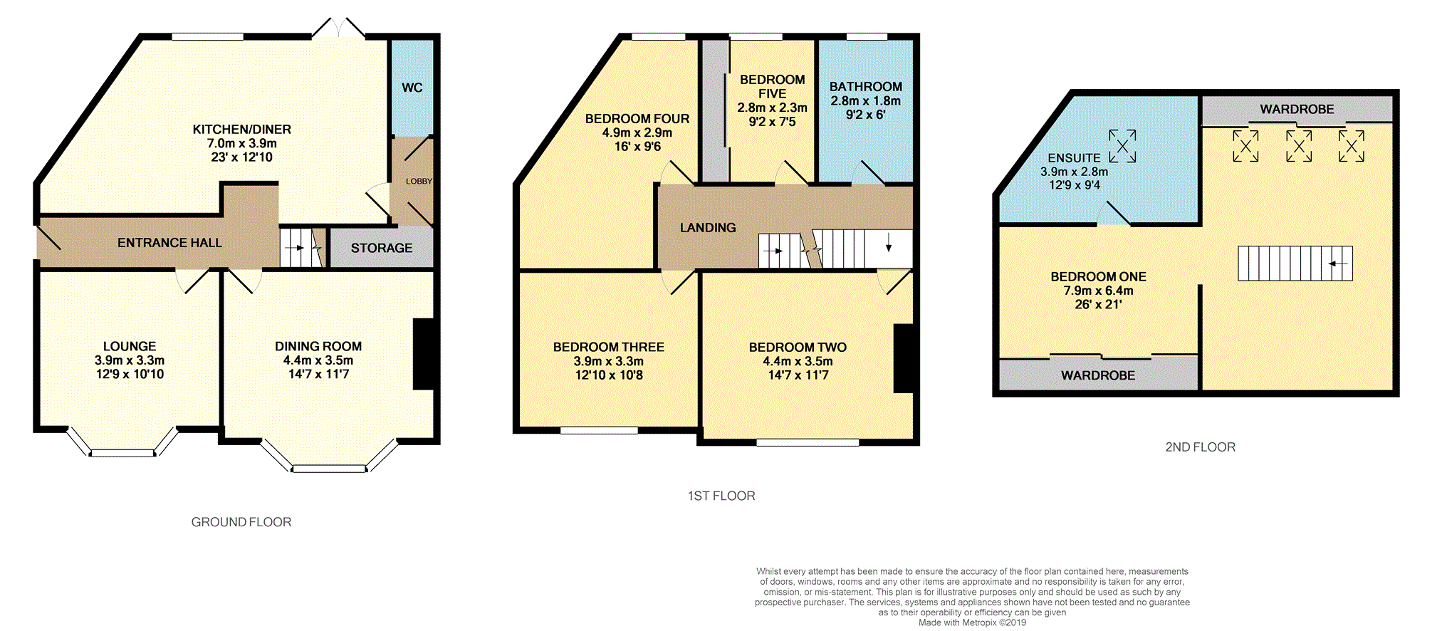 5 Bedrooms Semi-detached house for sale in Highfield Avenue, Chesterfield S41