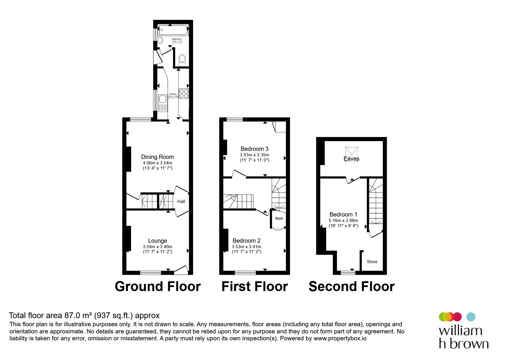 Kentwood Road, Nottingham floorplan