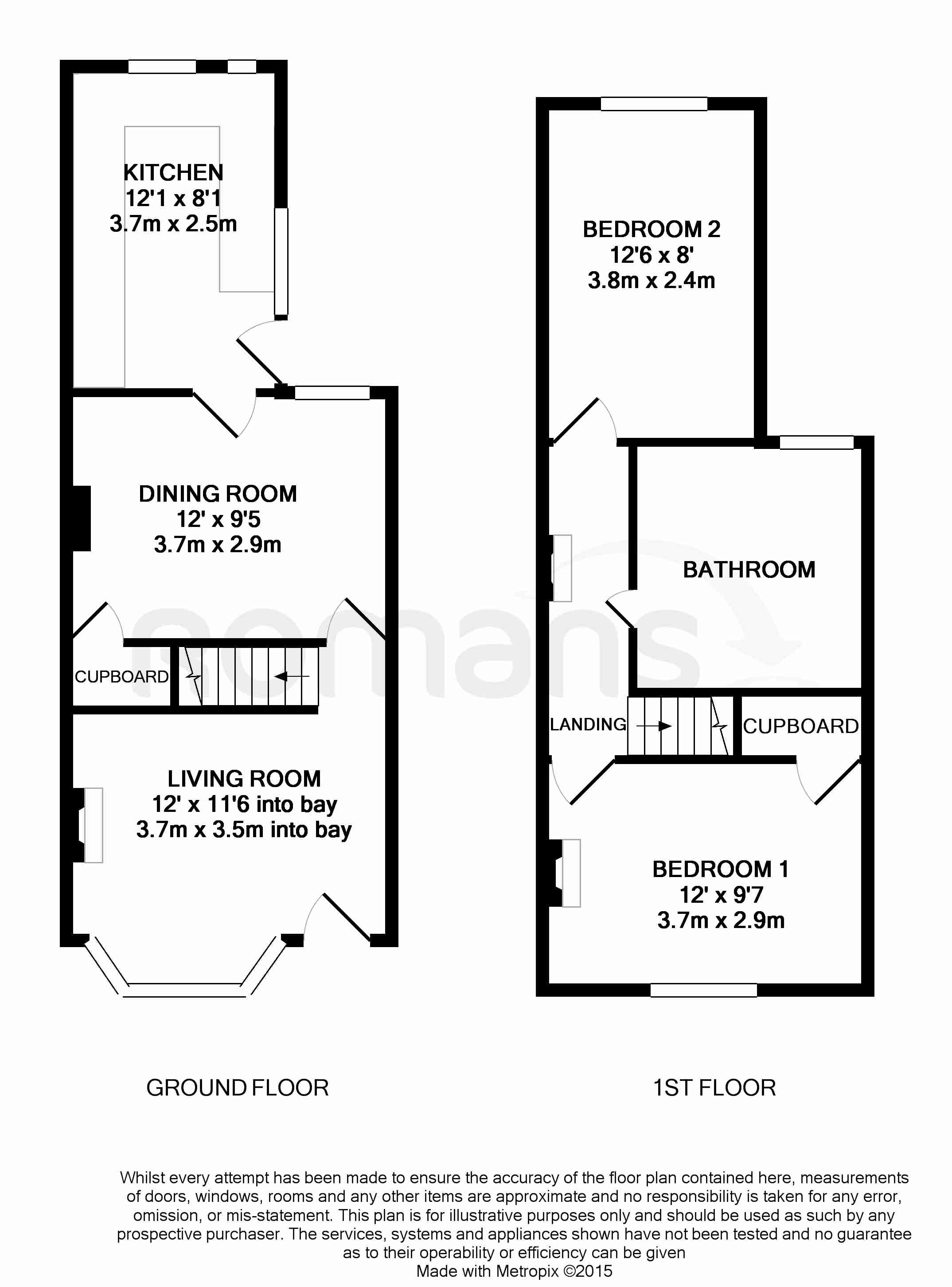 2 Bedrooms Terraced house to rent in Queens Road, Caversham, Reading RG4