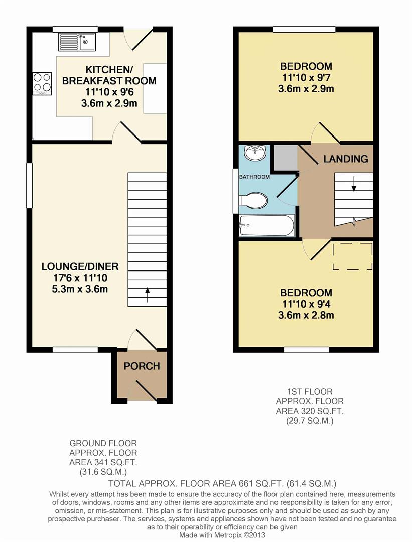 2 Bedrooms Semi-detached house to rent in Gayler Close, Bletchingley, Redhill RH1