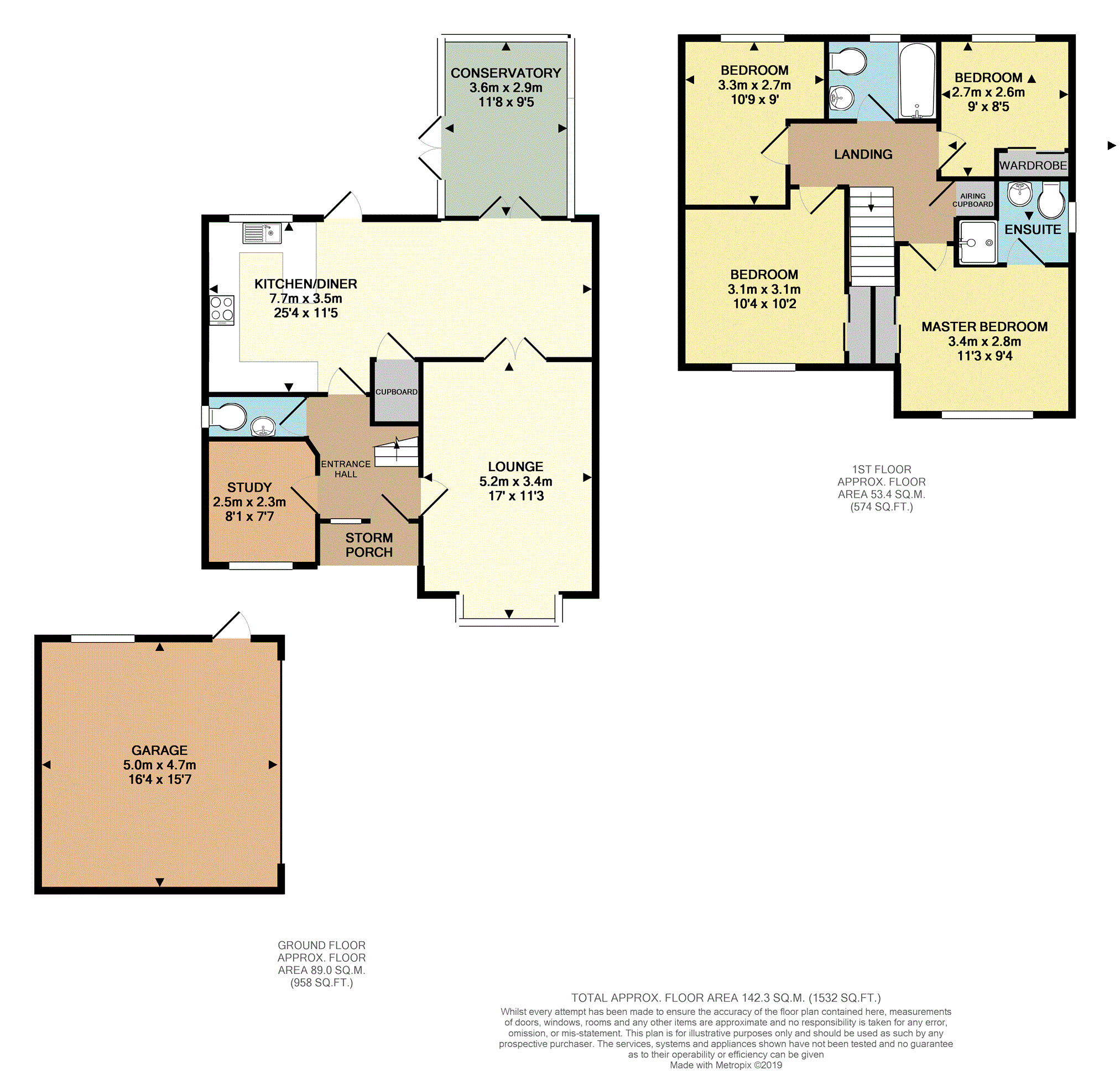 4 Bedrooms Detached house for sale in Spinney Close, Fauld, Tutbury DE13