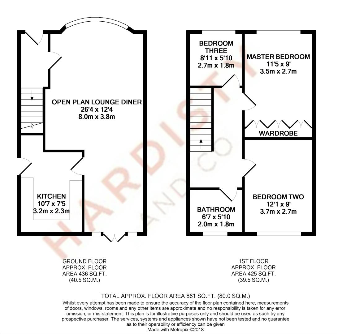3 Bedrooms Semi-detached house for sale in Greenacre Park Rise, Rawdon, Leeds LS19