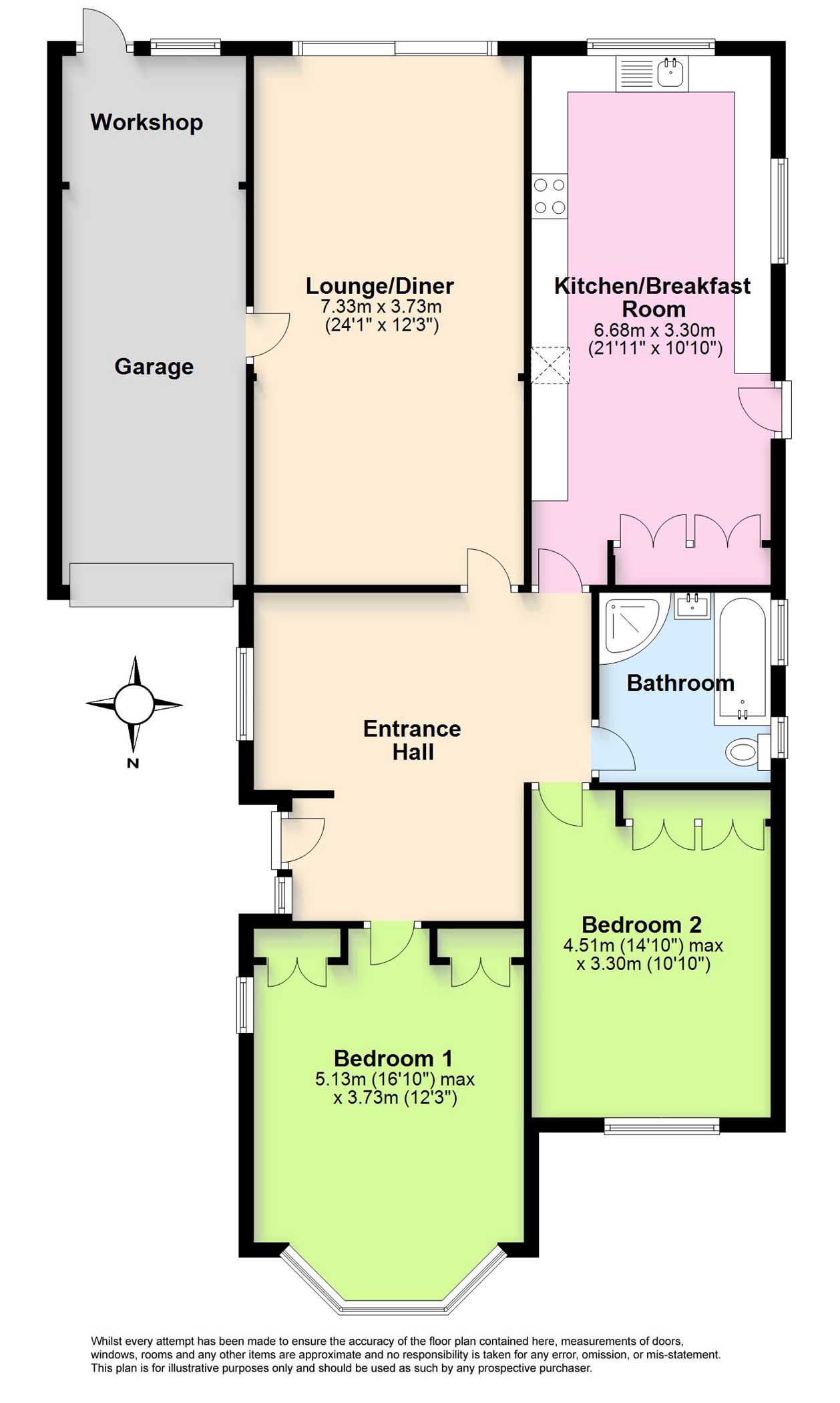 Thakeham Drive, GoringBySea, Worthing, West Sussex BN12, 2 bedroom bungalow for sale