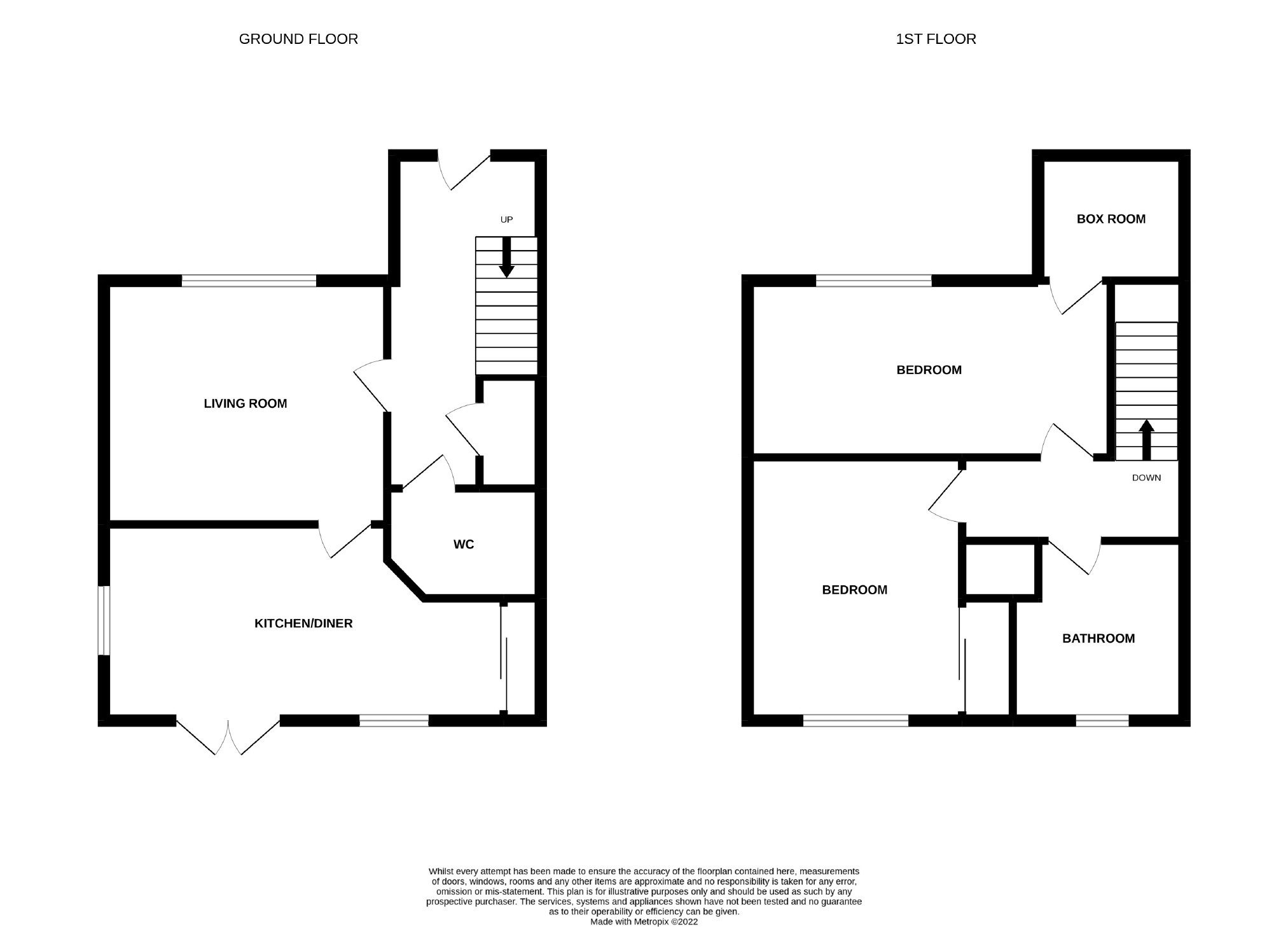 Cairn Court, Kinmylies Way, Inverness IV3, 2 bedroom semidetached