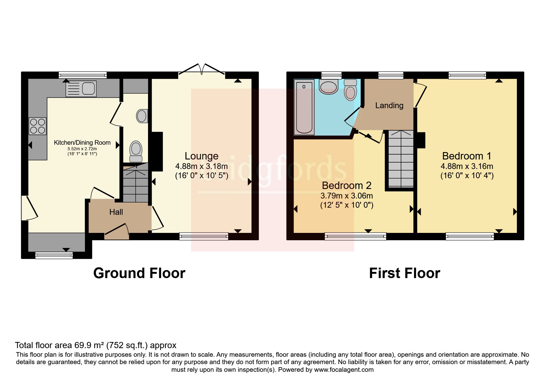 Cleveland Road, Newcastle, Staffordshire ST5, 2 bedroom semidetached