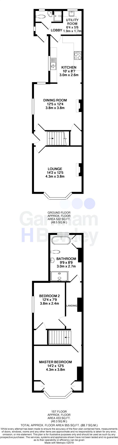 2 Bedrooms Semi-detached house for sale in De La Warr Road, East Grinstead, West Sussex RH19