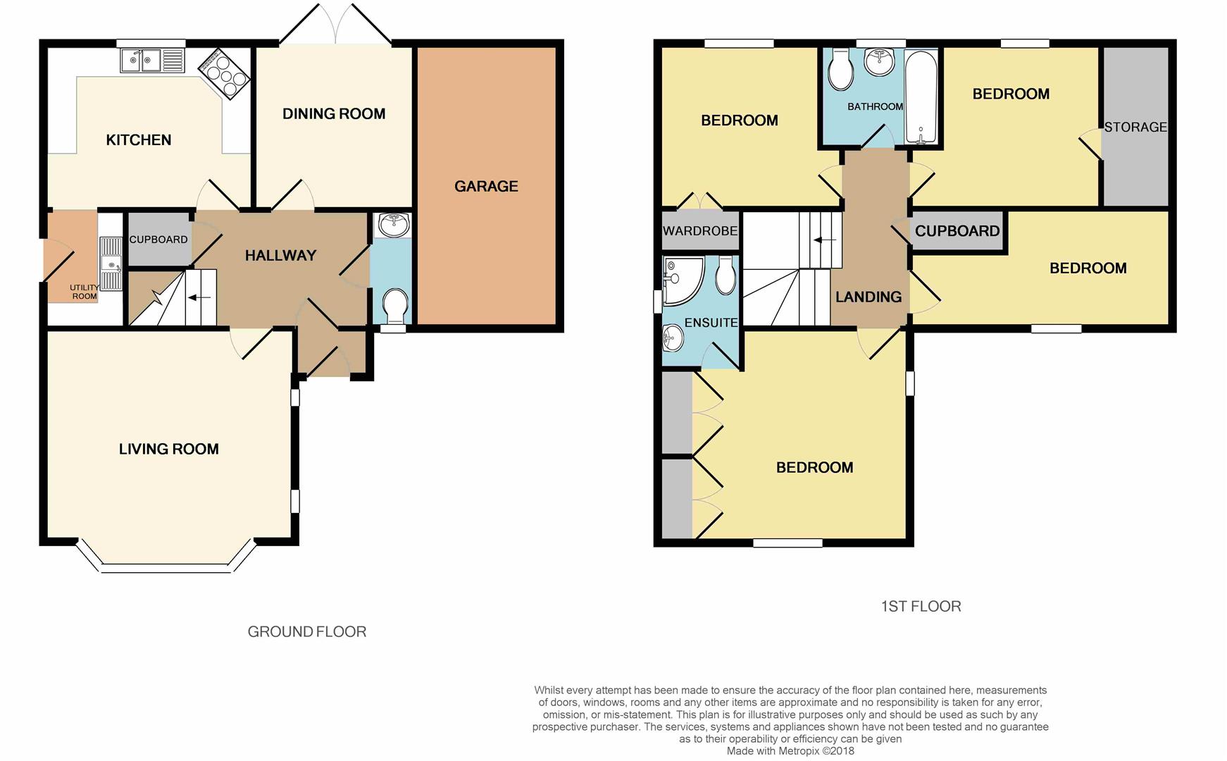 4 Bedrooms Detached house for sale in Guy Close, Stapleford, Nottingham NG9