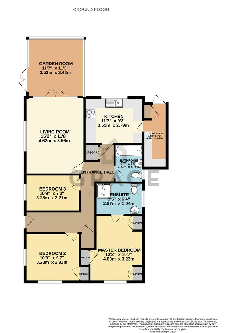 Garrison Lane, Felixstowe IP11, 3 bedroom detached bungalow for sale