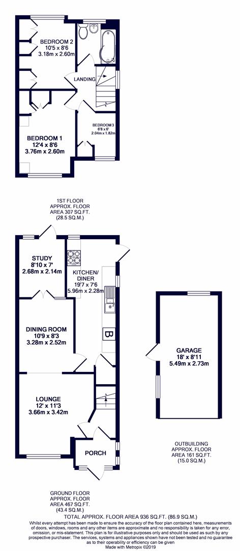 3 Bedrooms Semi-detached house for sale in Harvey Road, Hillingdon UB10