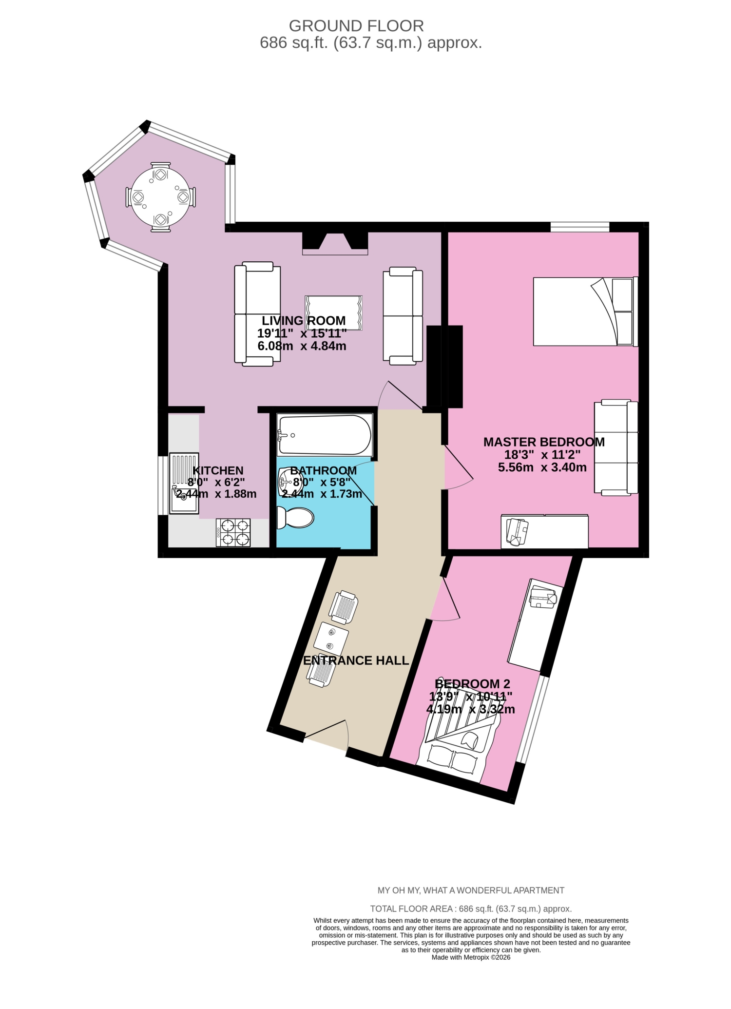 Flat 5/A, 89 Marine Parade, Saltburn-by-the-Sea floorplan