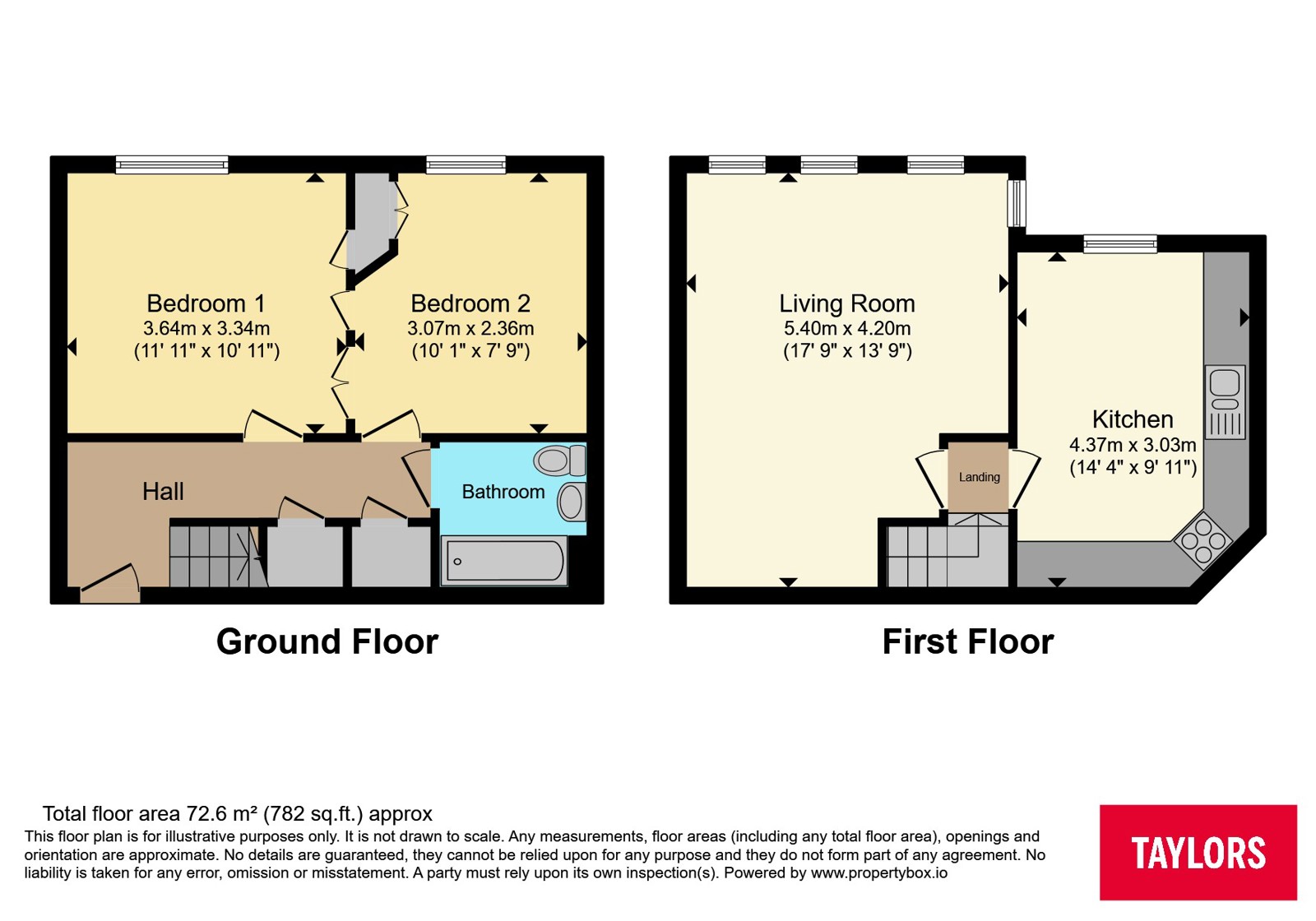 21, Forio House, Cardiff floorplan