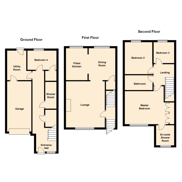 4 Bedrooms Terraced house for sale in Kensington Way, Leeds LS10