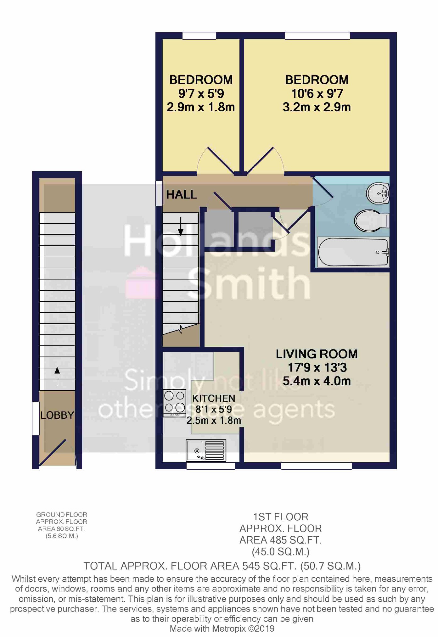 2 Bedrooms Flat for sale in Tennyson Road, Bedford MK40