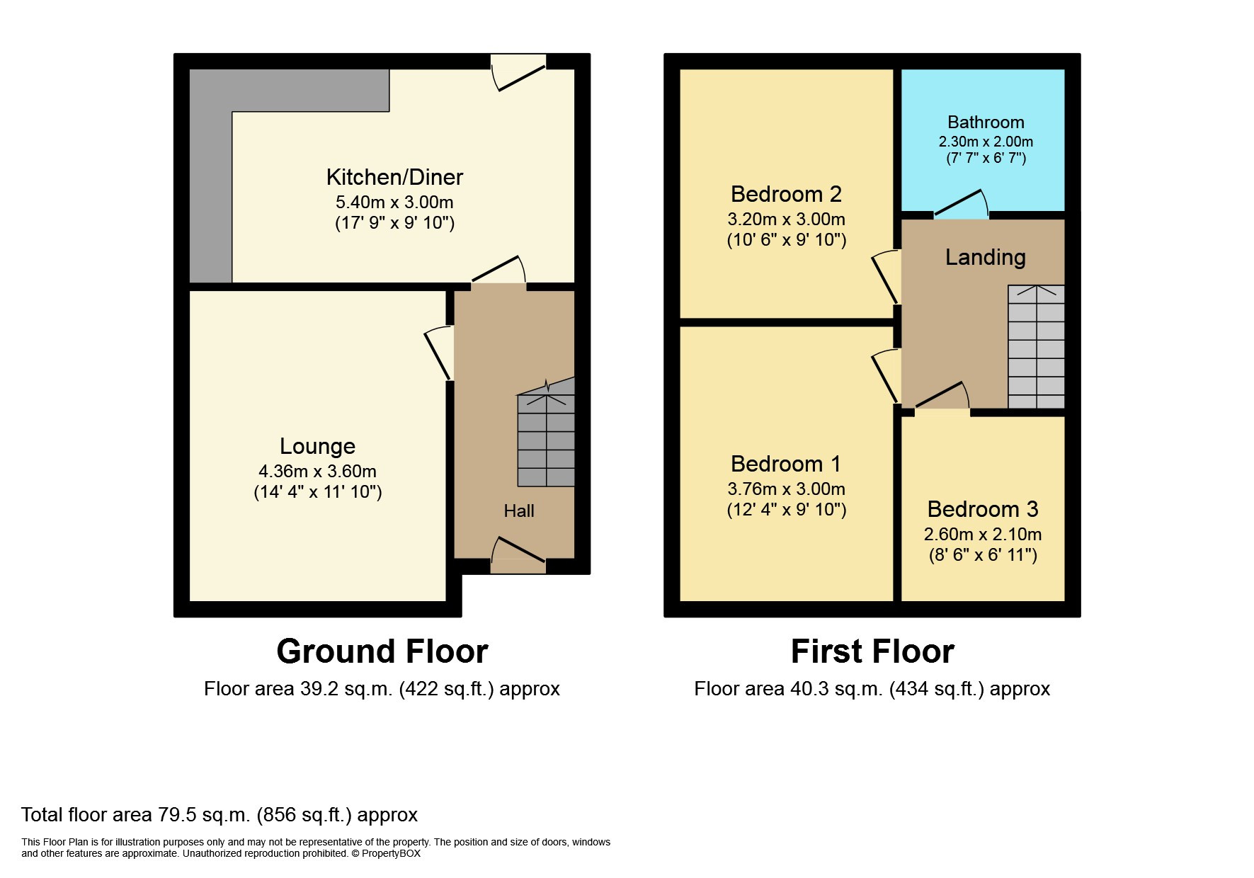 Fife Road, Warrington WA1, 3 bedroom terraced house for sale 59615506