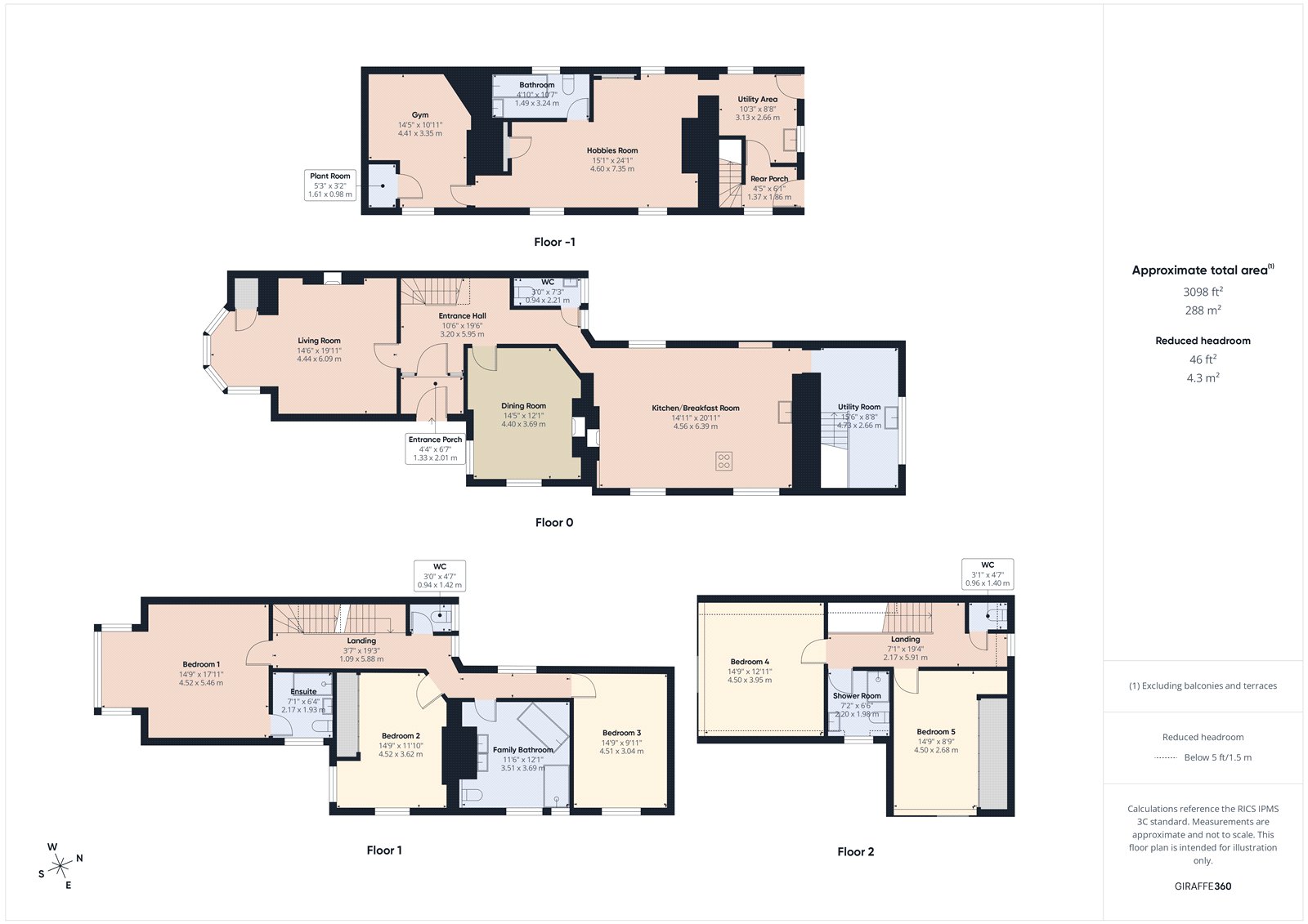 3, Downs View, Cornwall floorplan