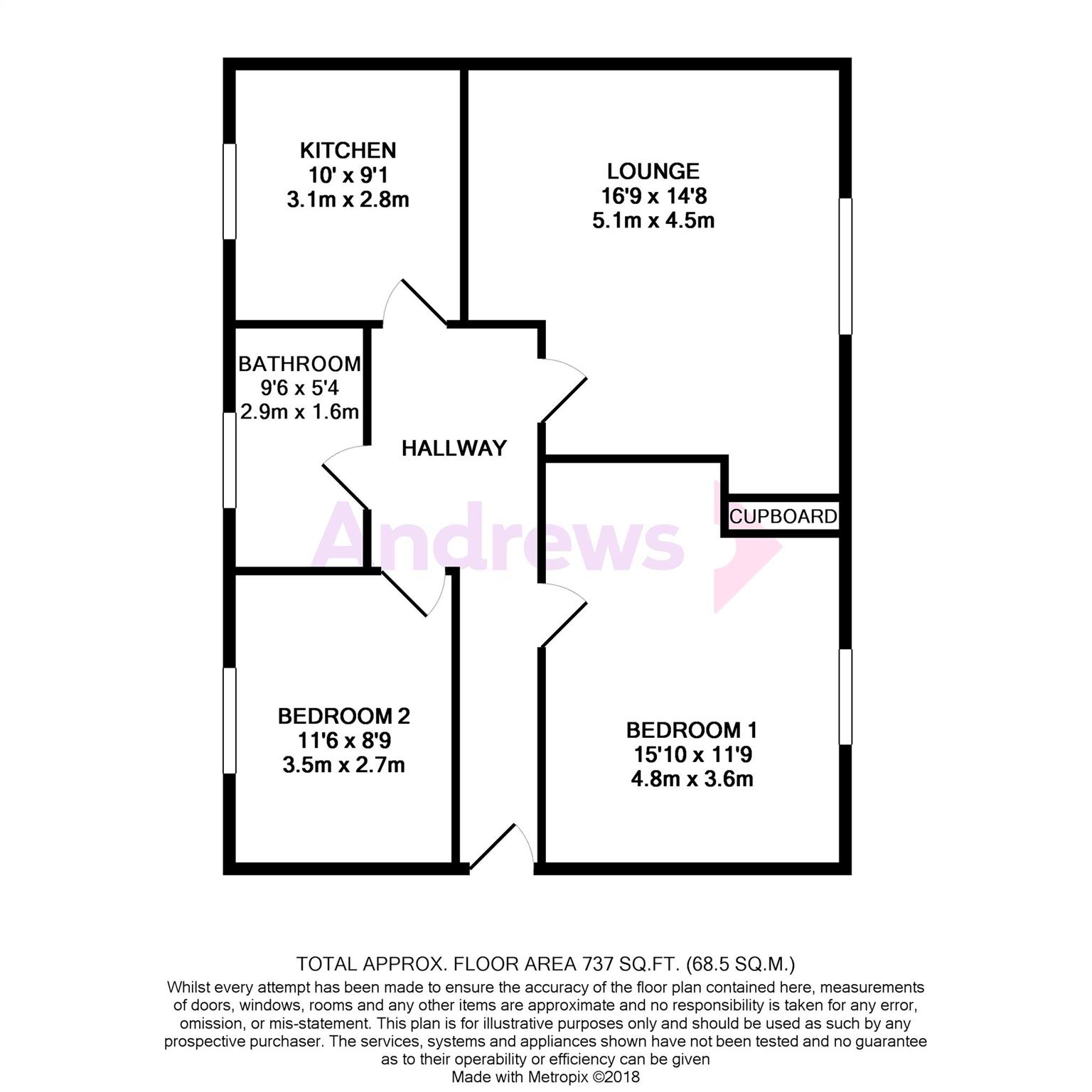 2 Bedrooms Flat for sale in Cherry Orchard, Northway, Tewkesbury, Gloucestershire GL20