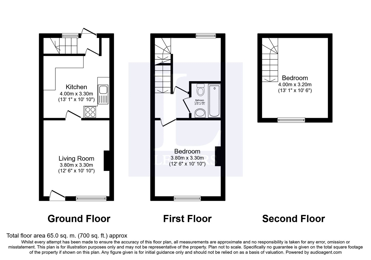 2 Bedrooms Terraced house for sale in St. Paul's Street, Radford, Nottingham NG8