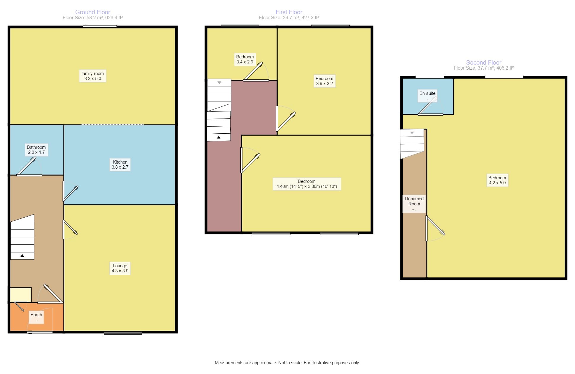 4 Bedrooms Terraced house for sale in Mcclelland Crescent, Dunfermline KY11