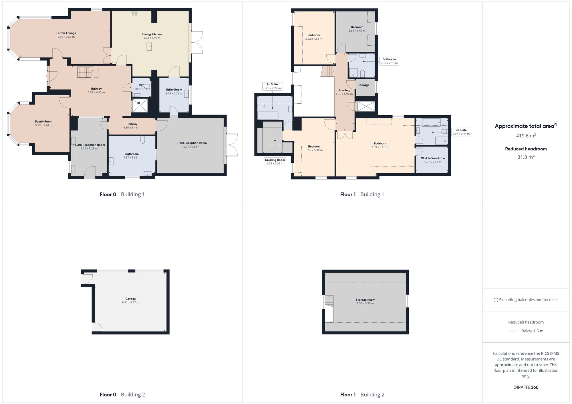 7 North Lodge, Chester Le Street floorplan