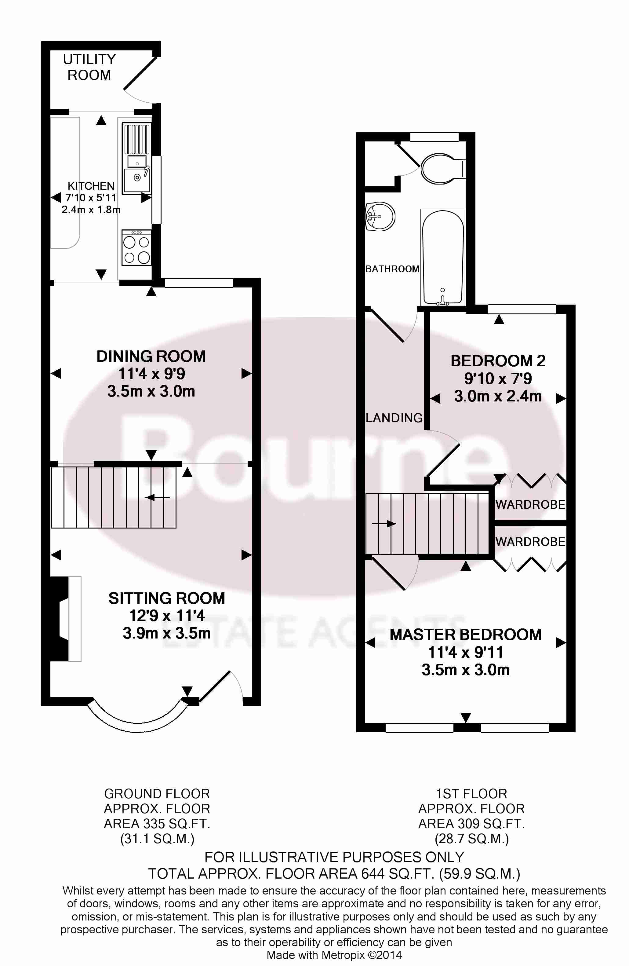 2 Bedrooms Terraced house to rent in Long Garden Walk, Farnham GU9