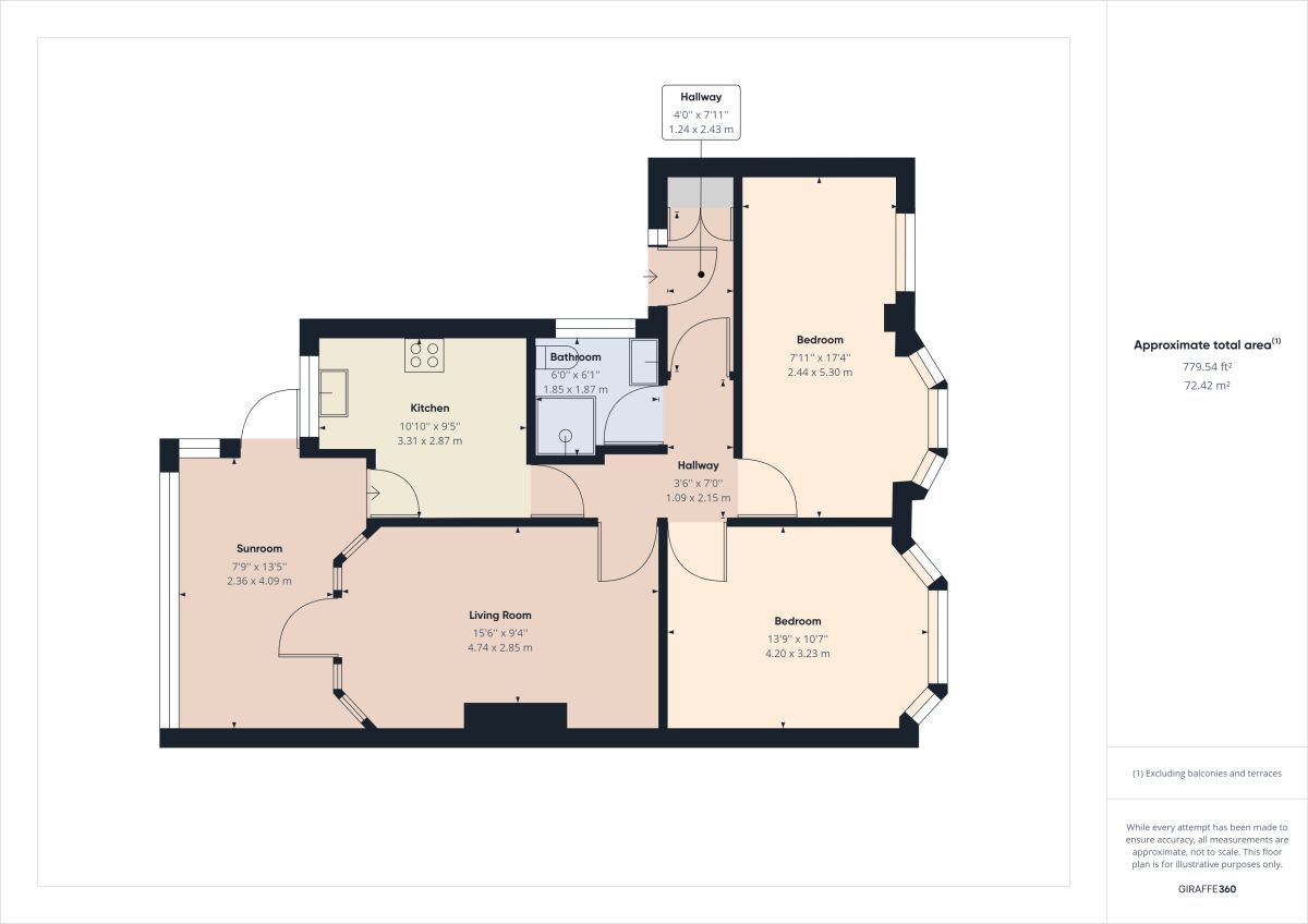Thornby Drive, Kingsthorpe Village, Northampton NN2, 2 bedroom bungalow