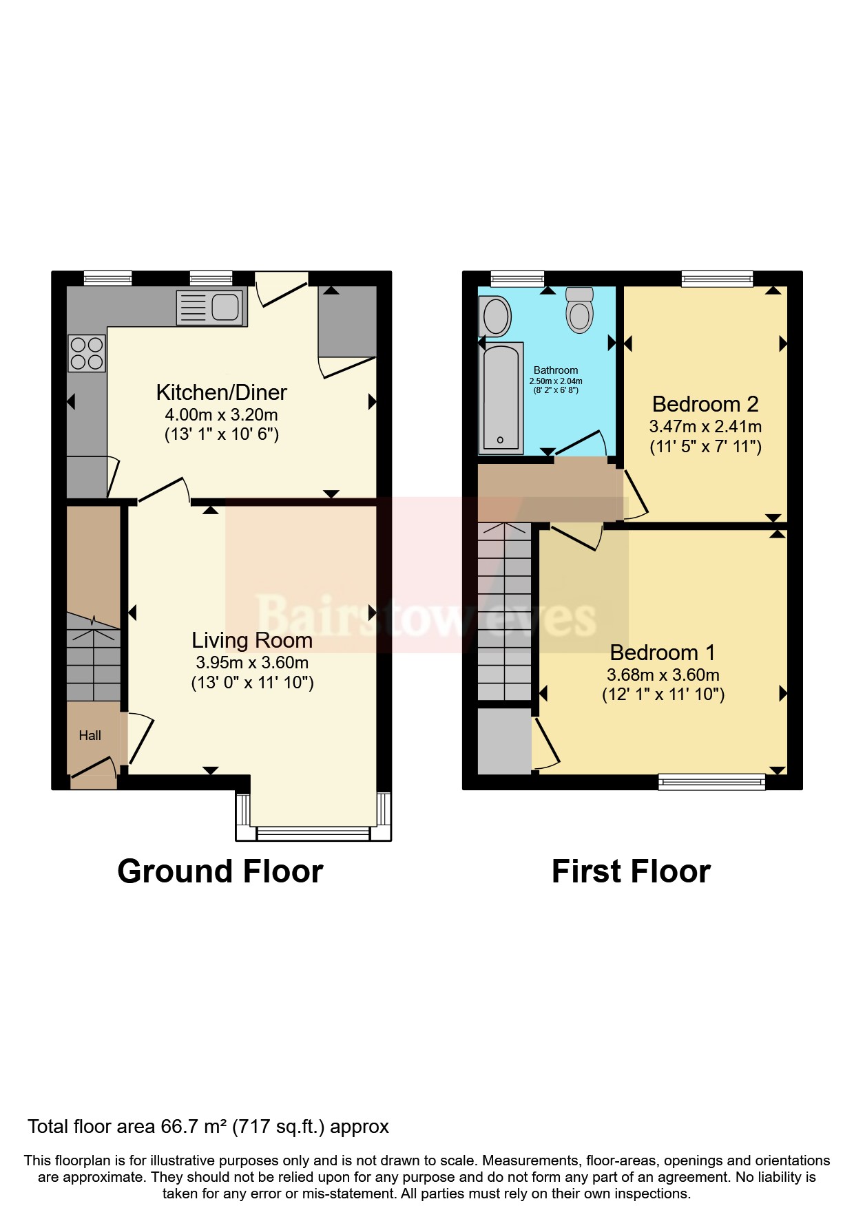 5, Milton Street, Nottinghamshire floorplan
