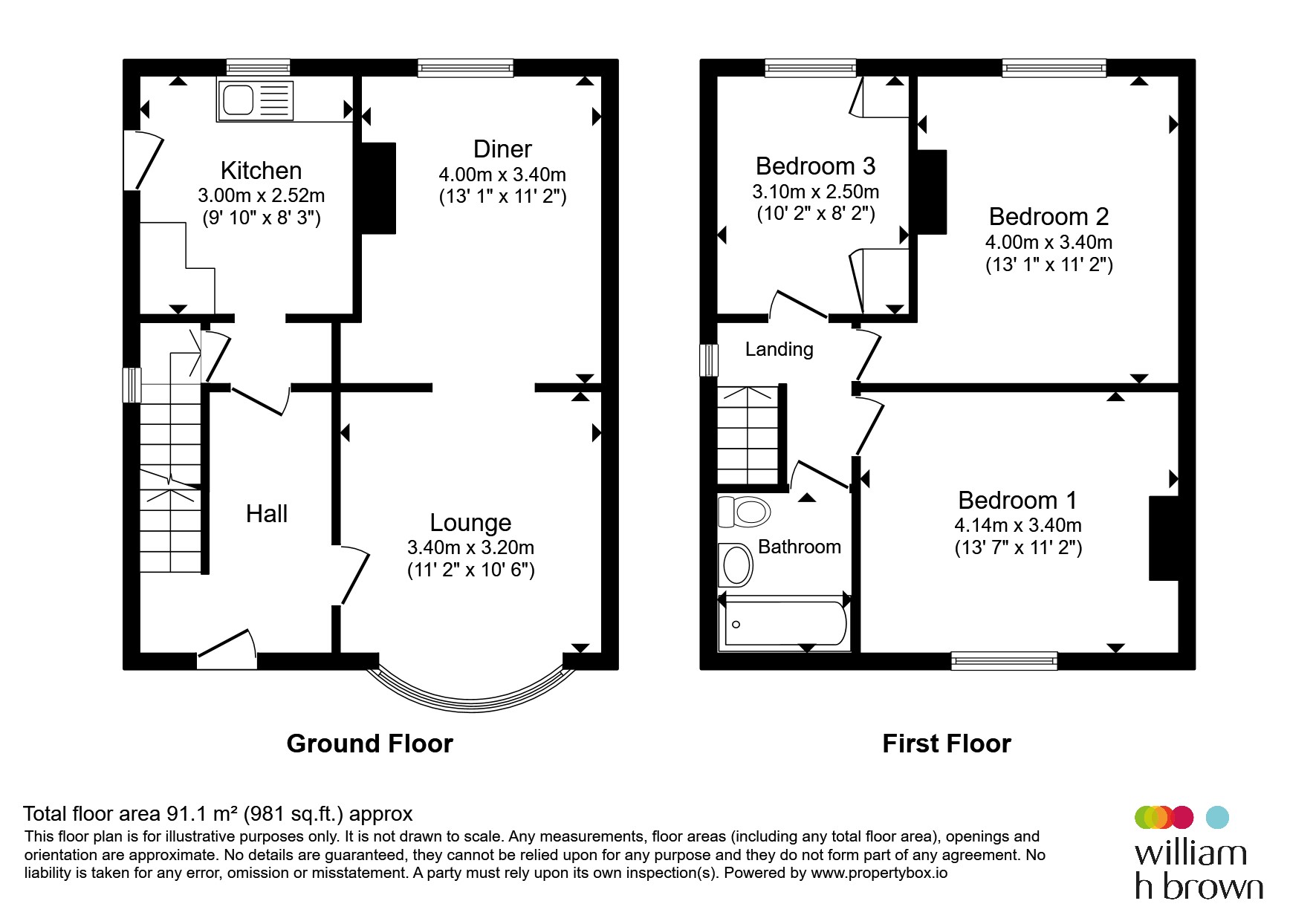 28, Potter Hill, Rotherham floorplan