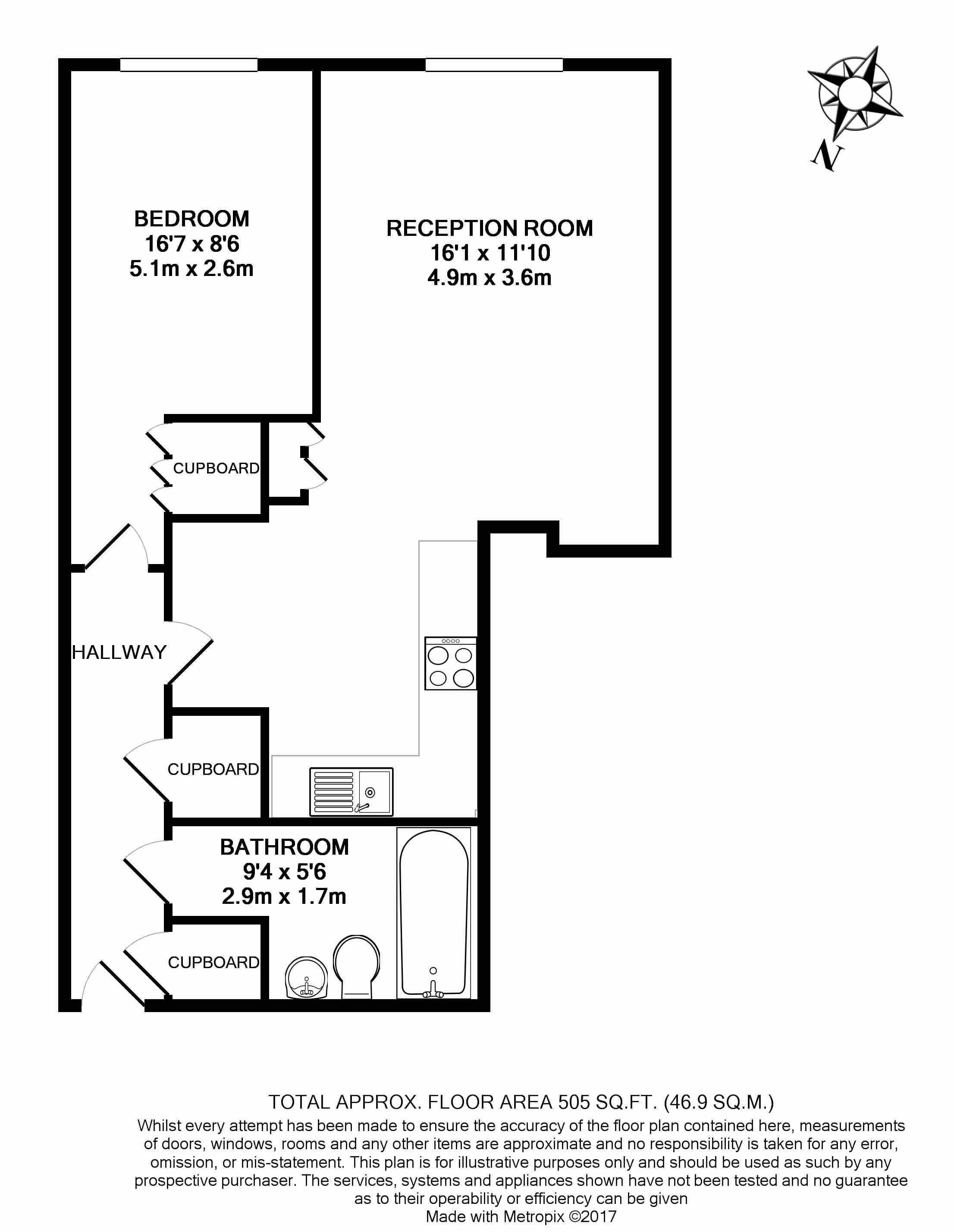 1 Bedrooms Flat to rent in Trafalgar Point, Hoxton N1