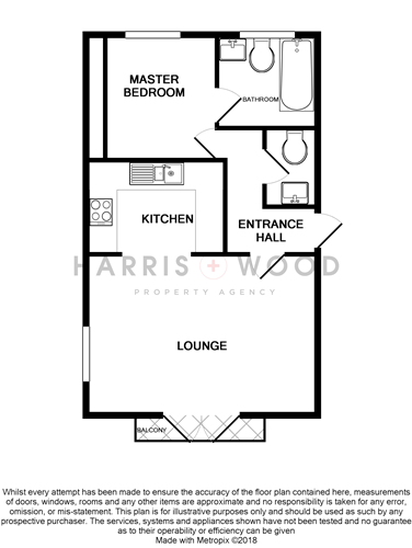 1 Bedrooms Flat to rent in Quayside Drive, Colchester CO2