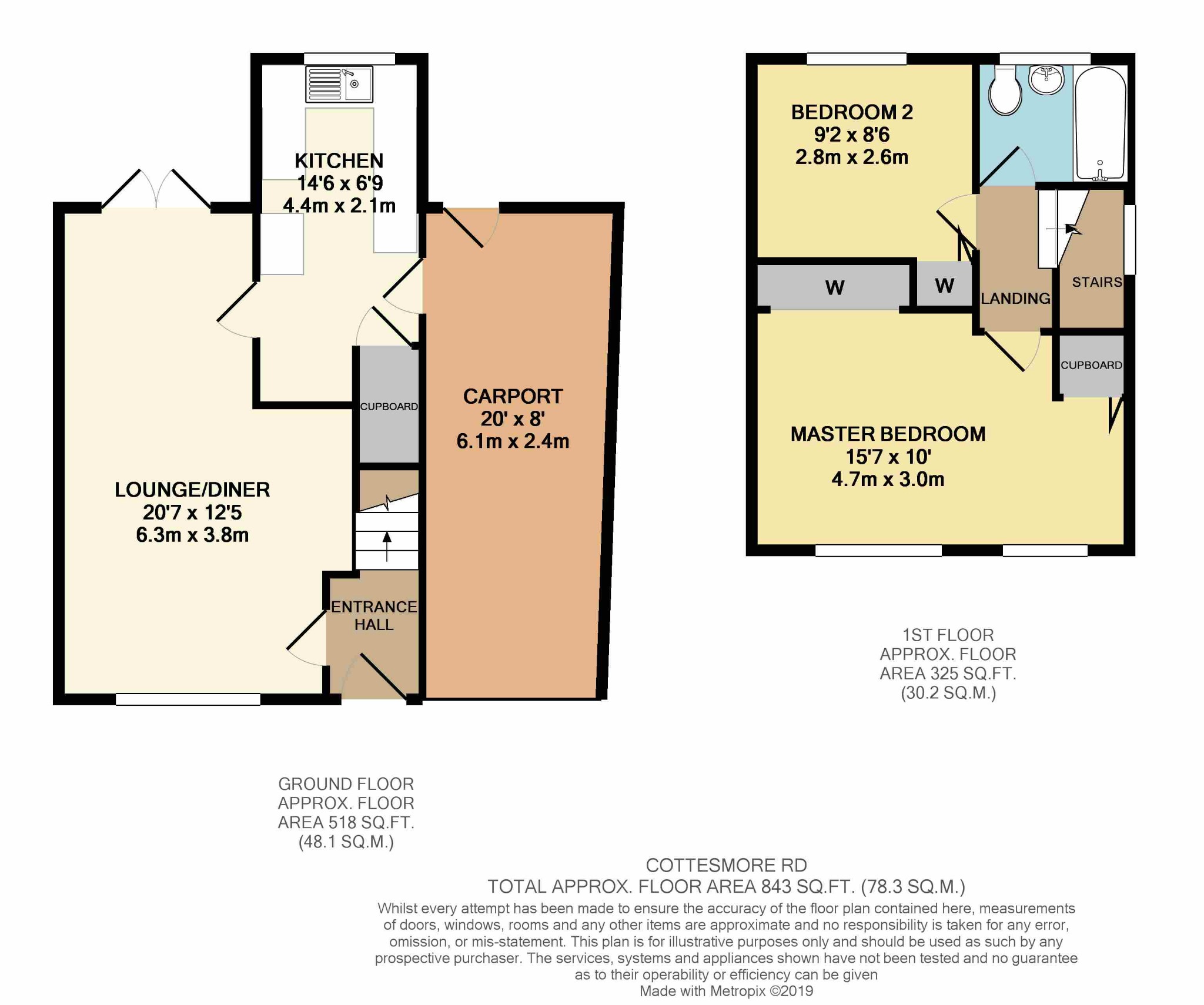 2 Bedrooms  for sale in Cottesmore Road, Woodley, Reading RG5
