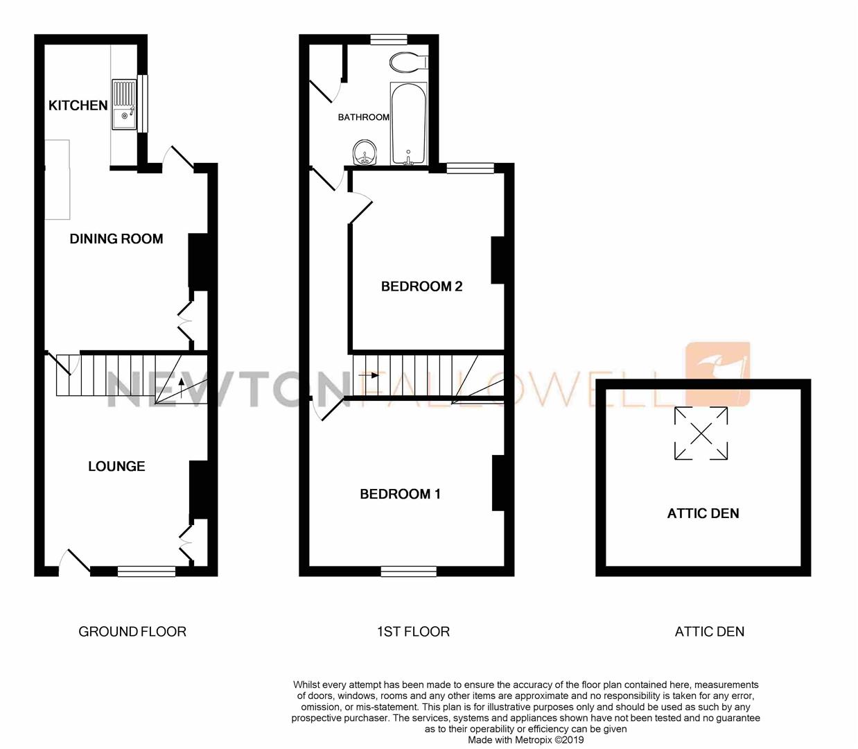 2 Bedrooms Terraced house for sale in New Street, Grantham NG31