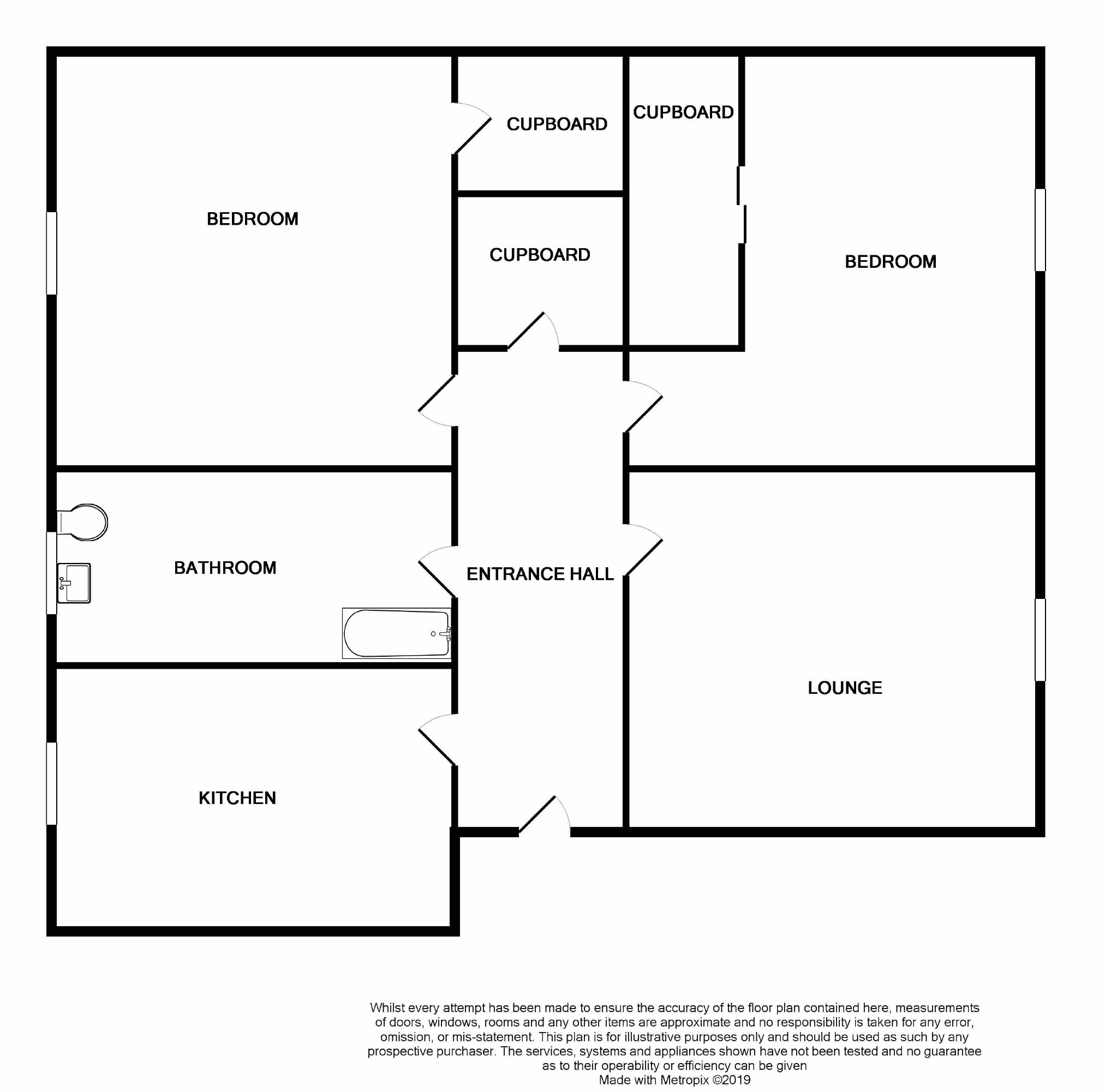 2 Bedrooms Flat for sale in Greenlaw Road, Glasgow G14