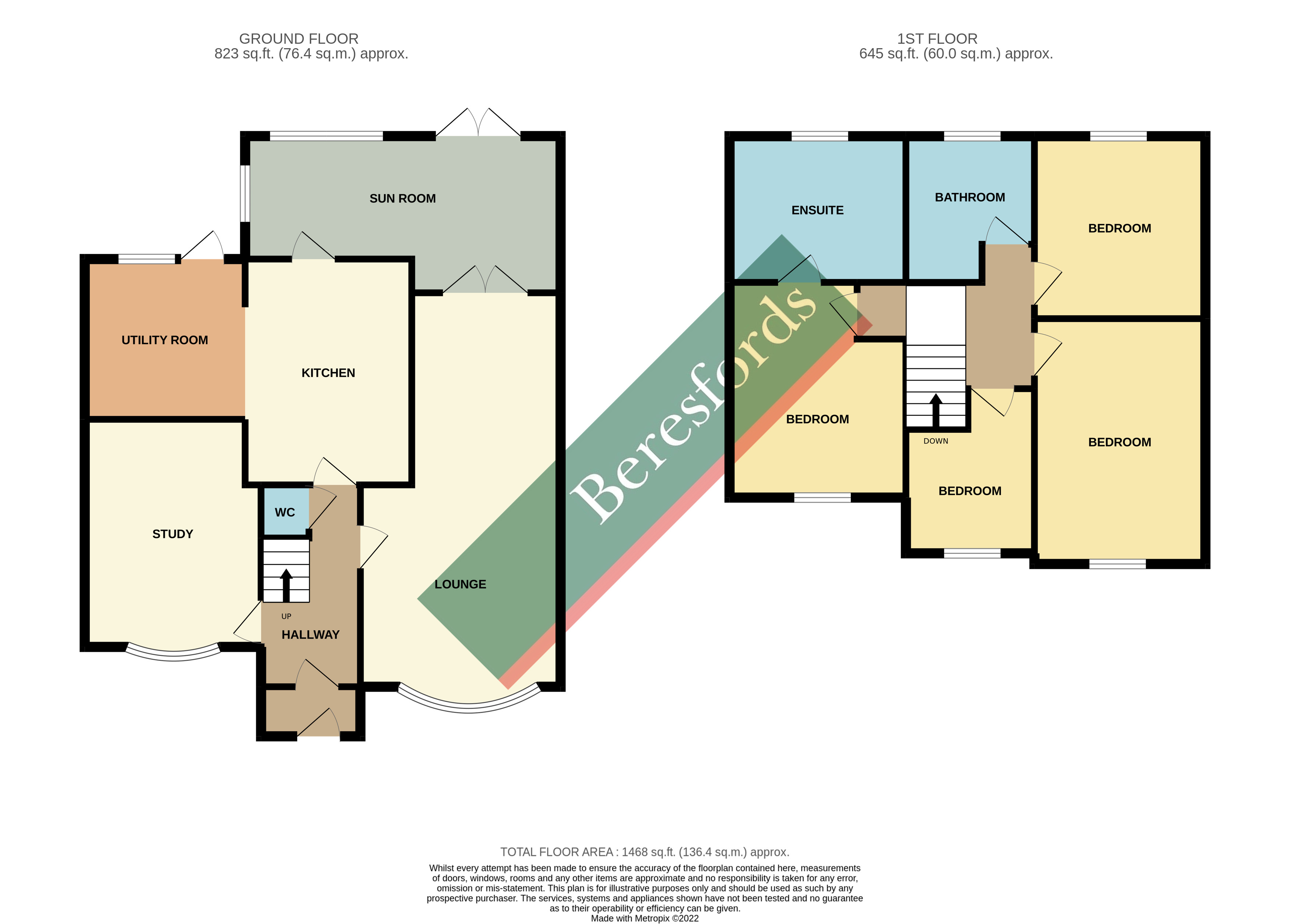 Farnes Drive, Gidea Park RM2, 4 bedroom semidetached house for sale