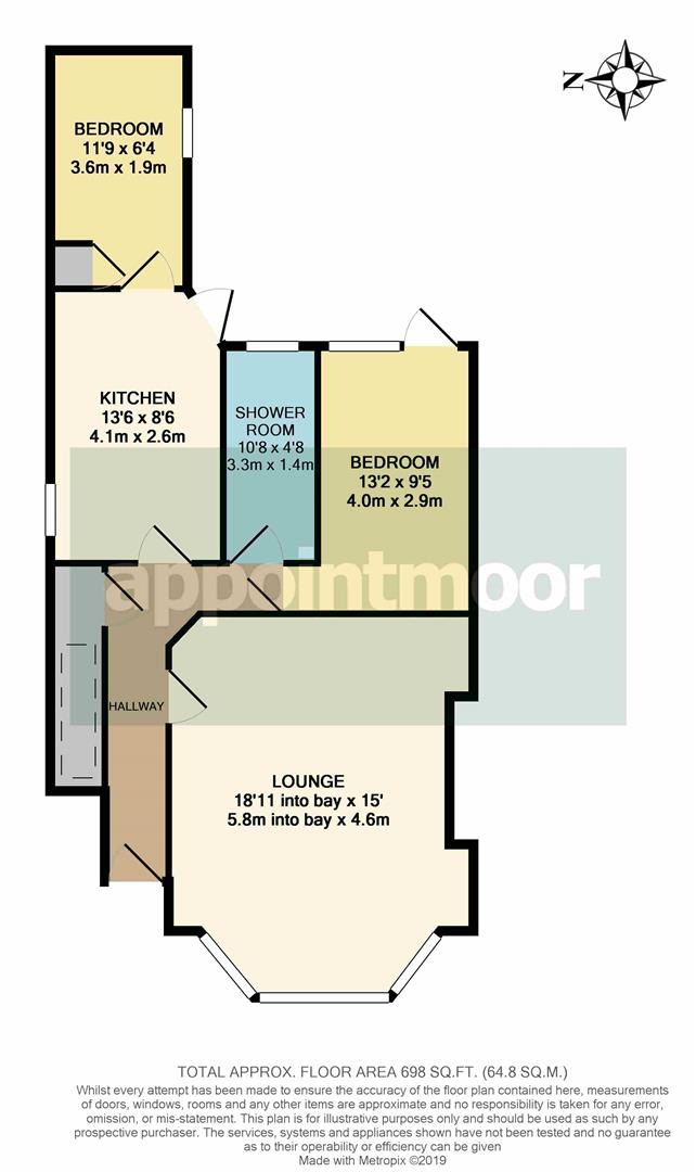 2 Bedrooms Flat for sale in Westminster Drive, Westcliff-On-Sea SS0