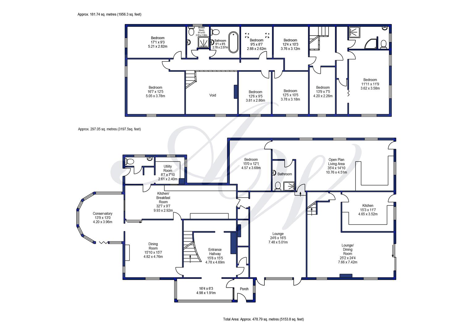 0 Bedrooms  for sale in Edgworth Moor Farm, Broadhead Road, Turton, Bolton BL7