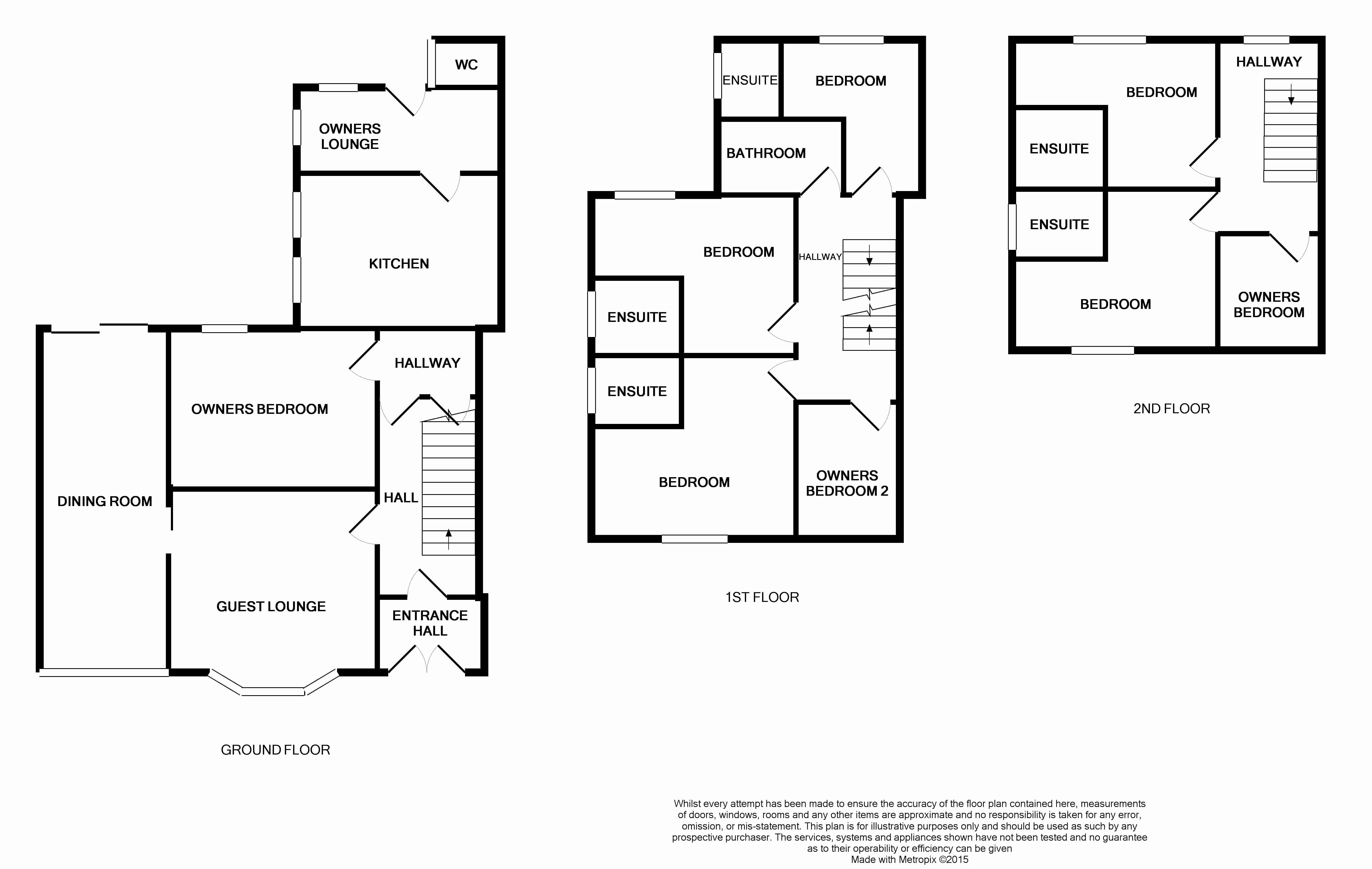 8 Bedrooms Semi-detached house for sale in Conwy Street, Rhyl LL18