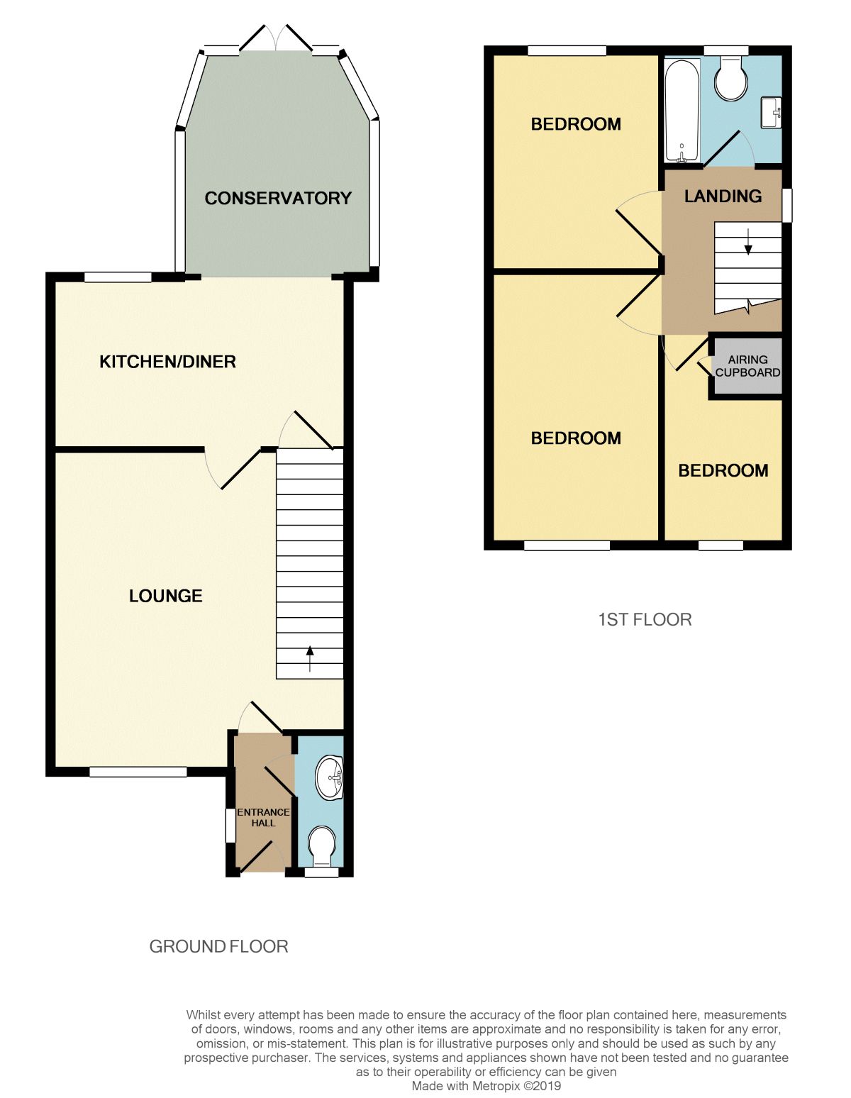 3 Bedrooms Semi-detached house for sale in Shetland Drive, Ellesmere Port CH65