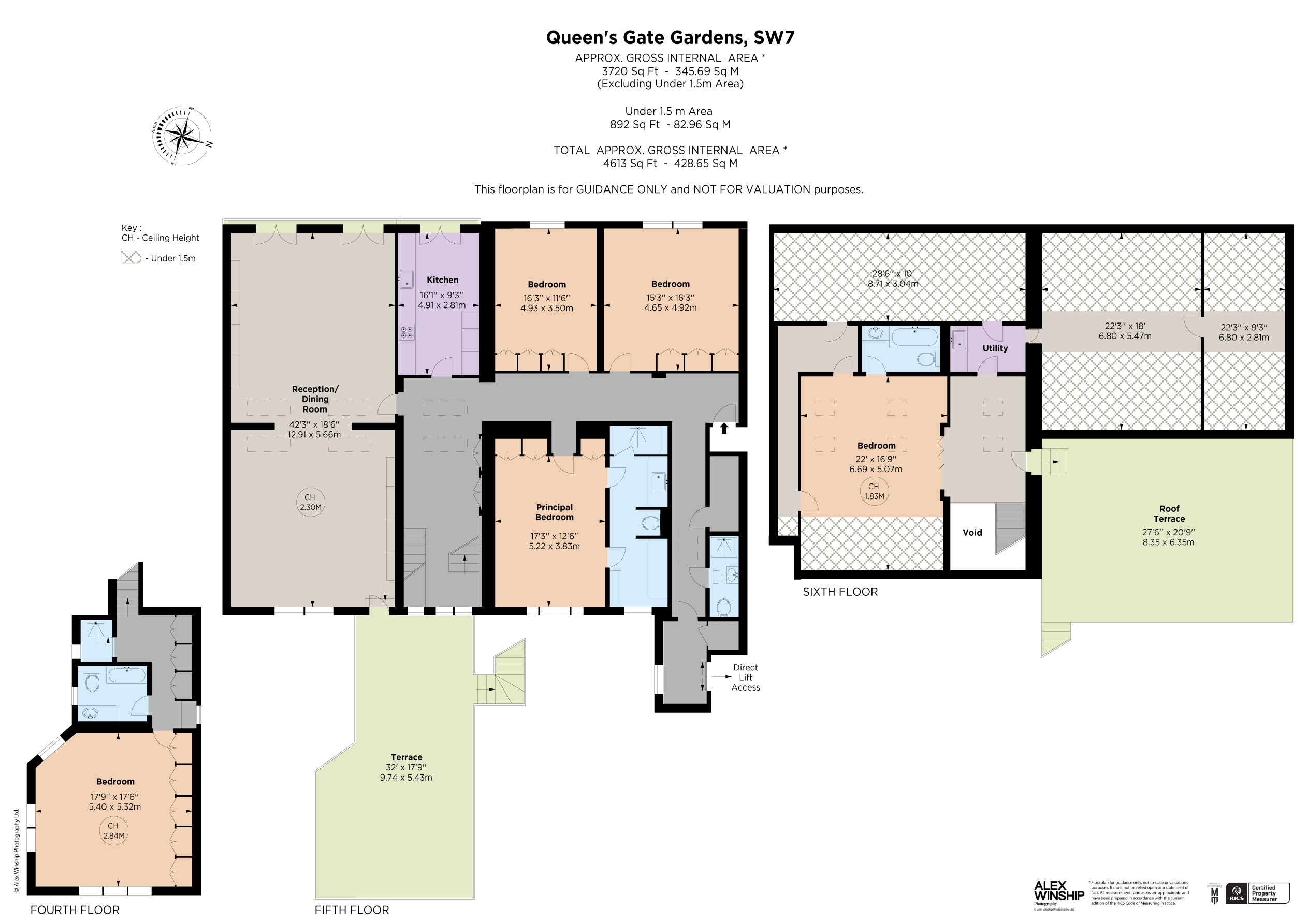 Flat 5, 28, Queen's Gate Gardens, London floorplan