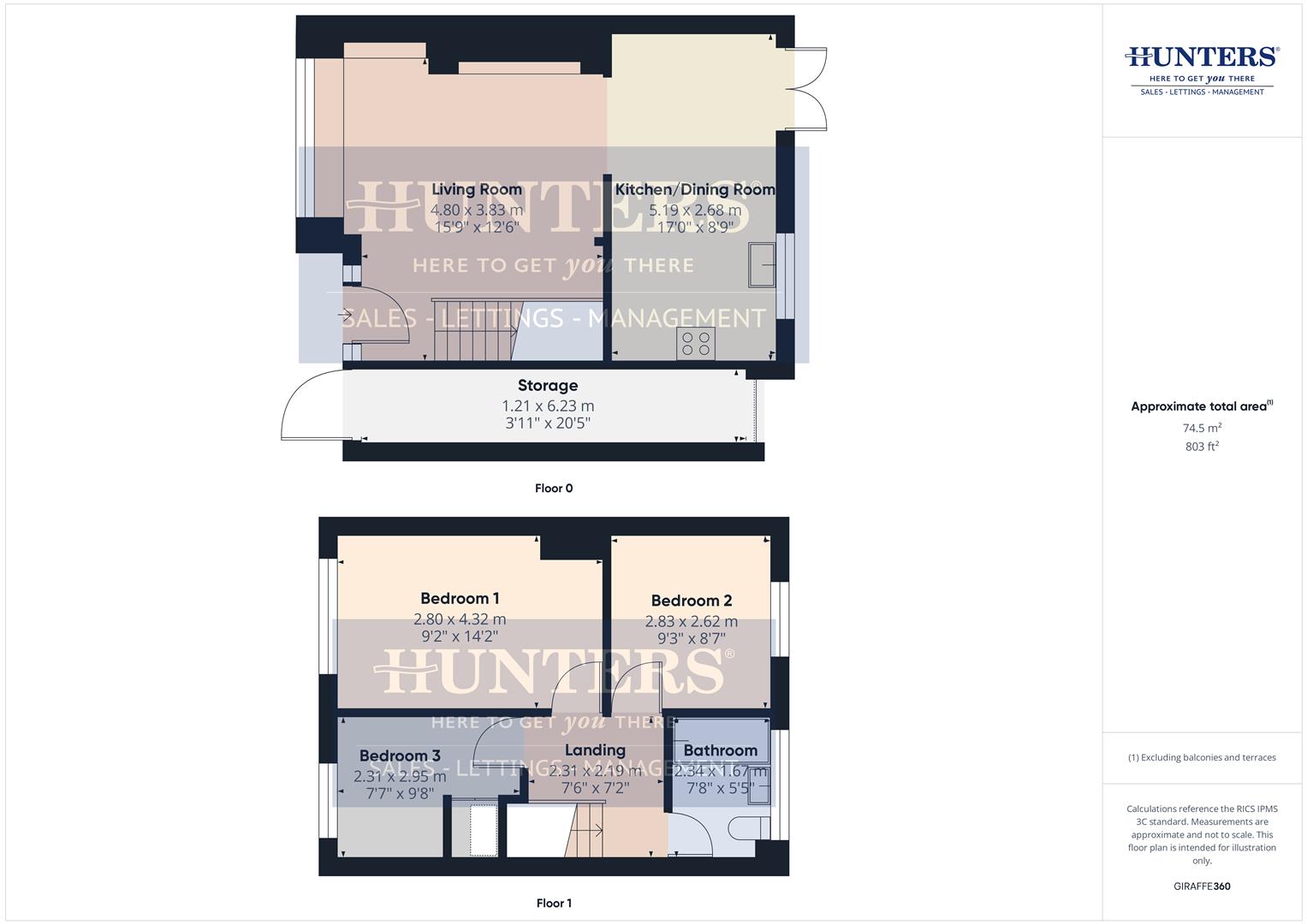 11, Bradford Avenue, Sunderland floorplan