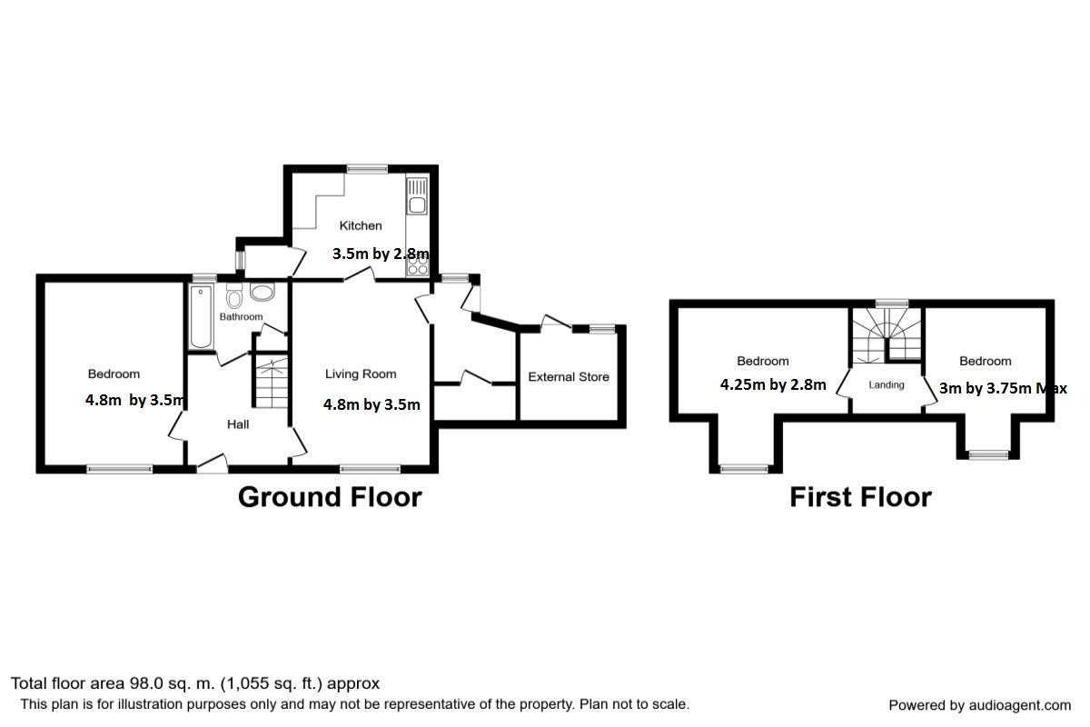 3 Bedrooms Semi-detached house for sale in Castle Street, Sanquhar DG4
