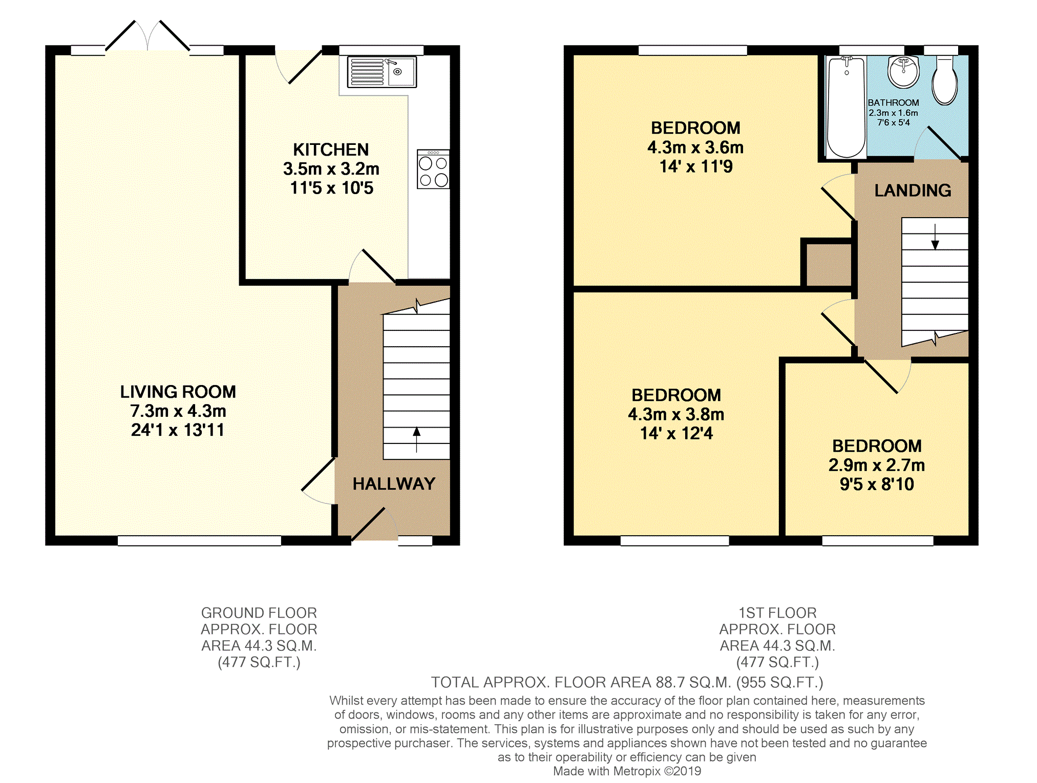 3 Bedrooms End terrace house for sale in Sedgefield Close, Wirral CH46