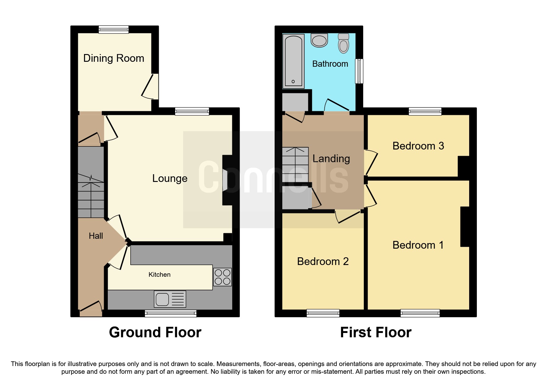 Greenwood Avenue, Rowley Regis B65, 3 bedroom terraced house for sale