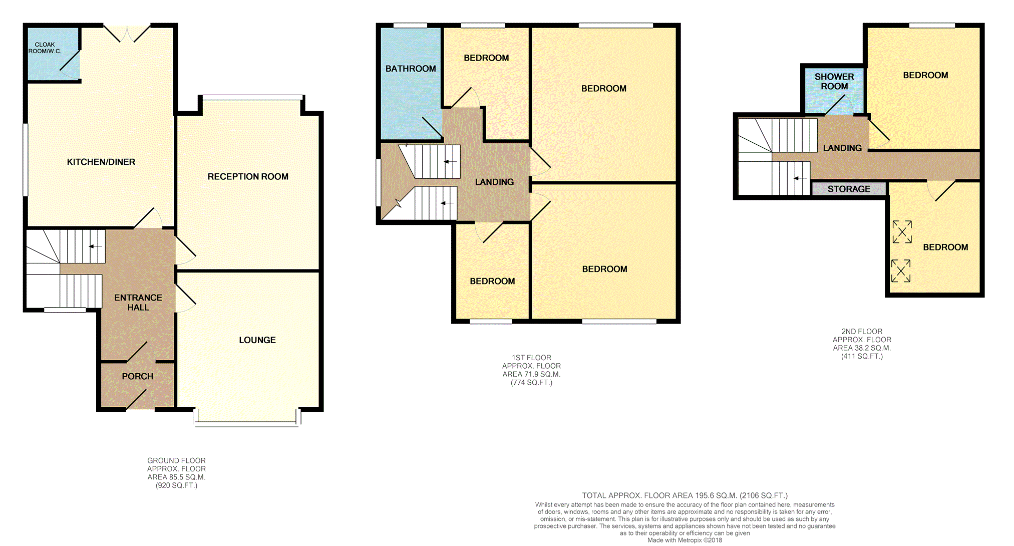 6 Bedrooms Semi-detached house for sale in Watling Street Road, Preston PR2